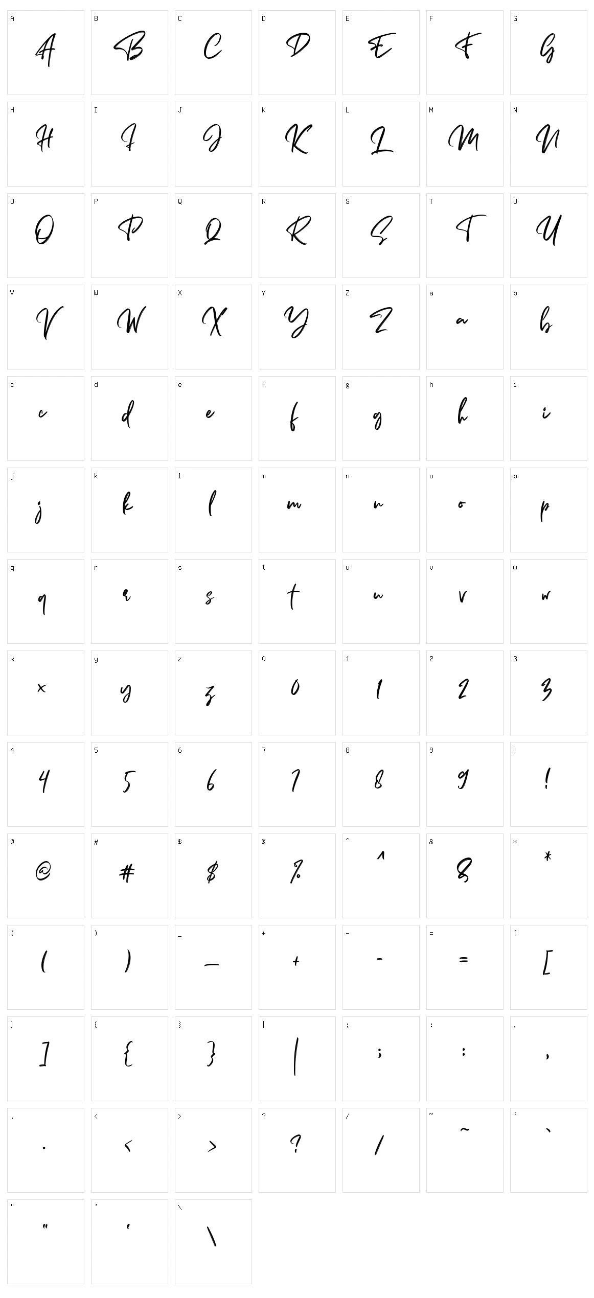Sometimes Character Set