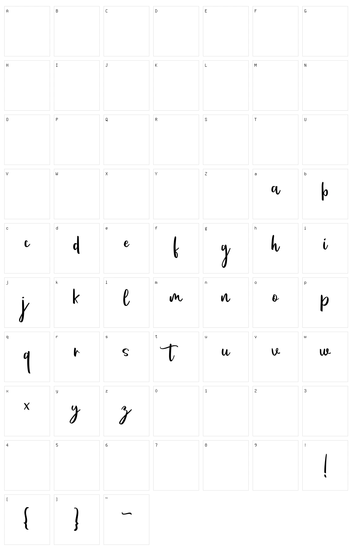 Sometimes Character Set