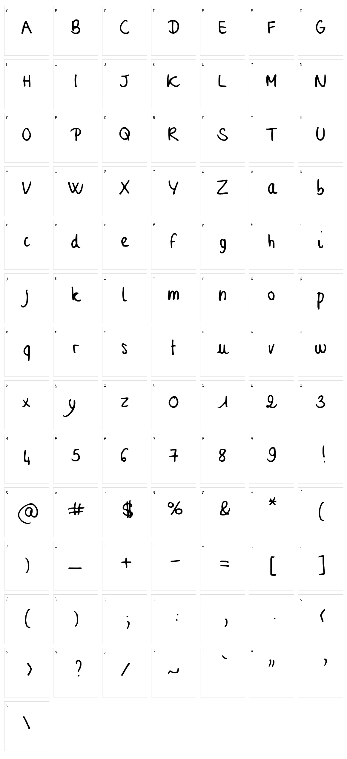 Sophie Character Set