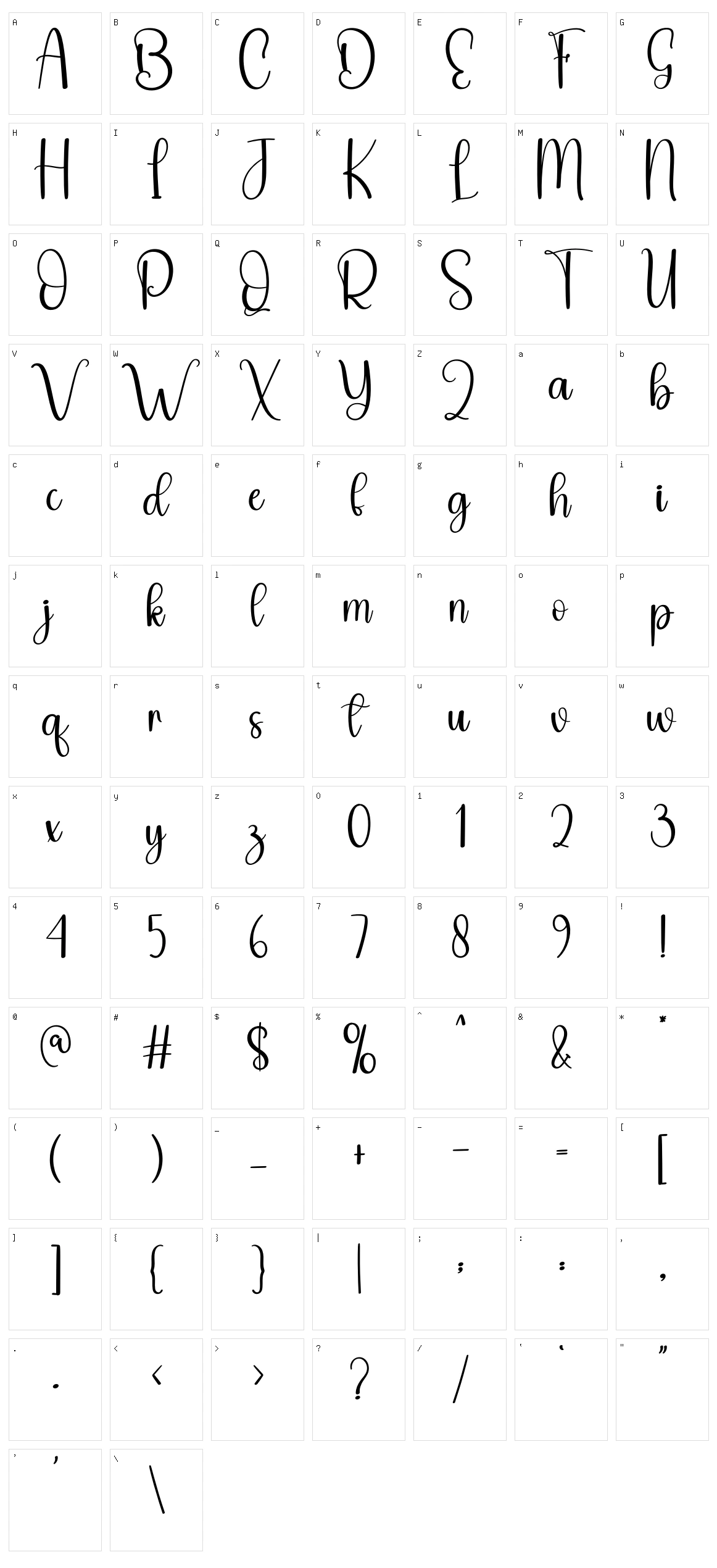 Soybean Character Set