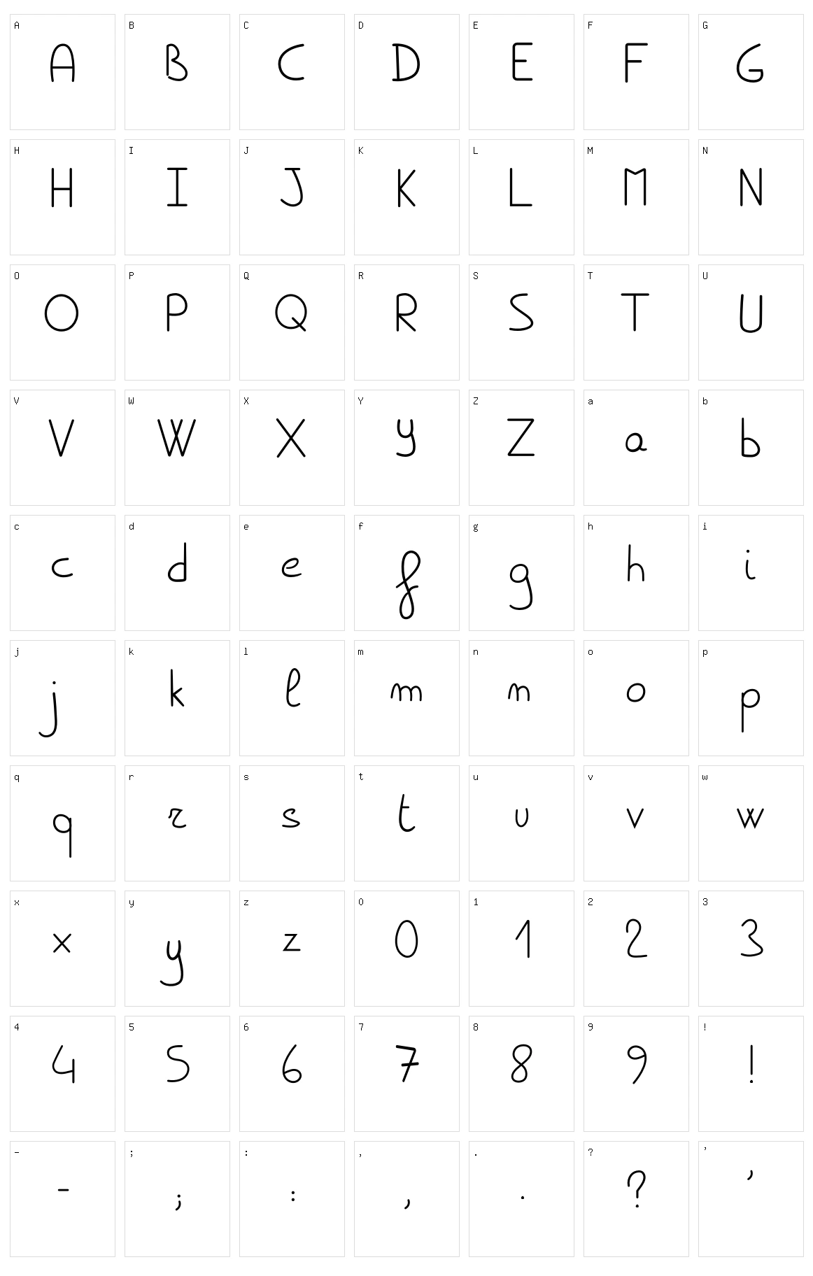 Spark Character Set
