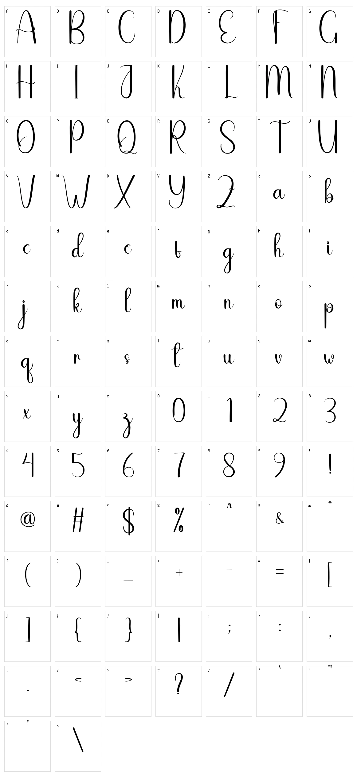 Srundle Character Set