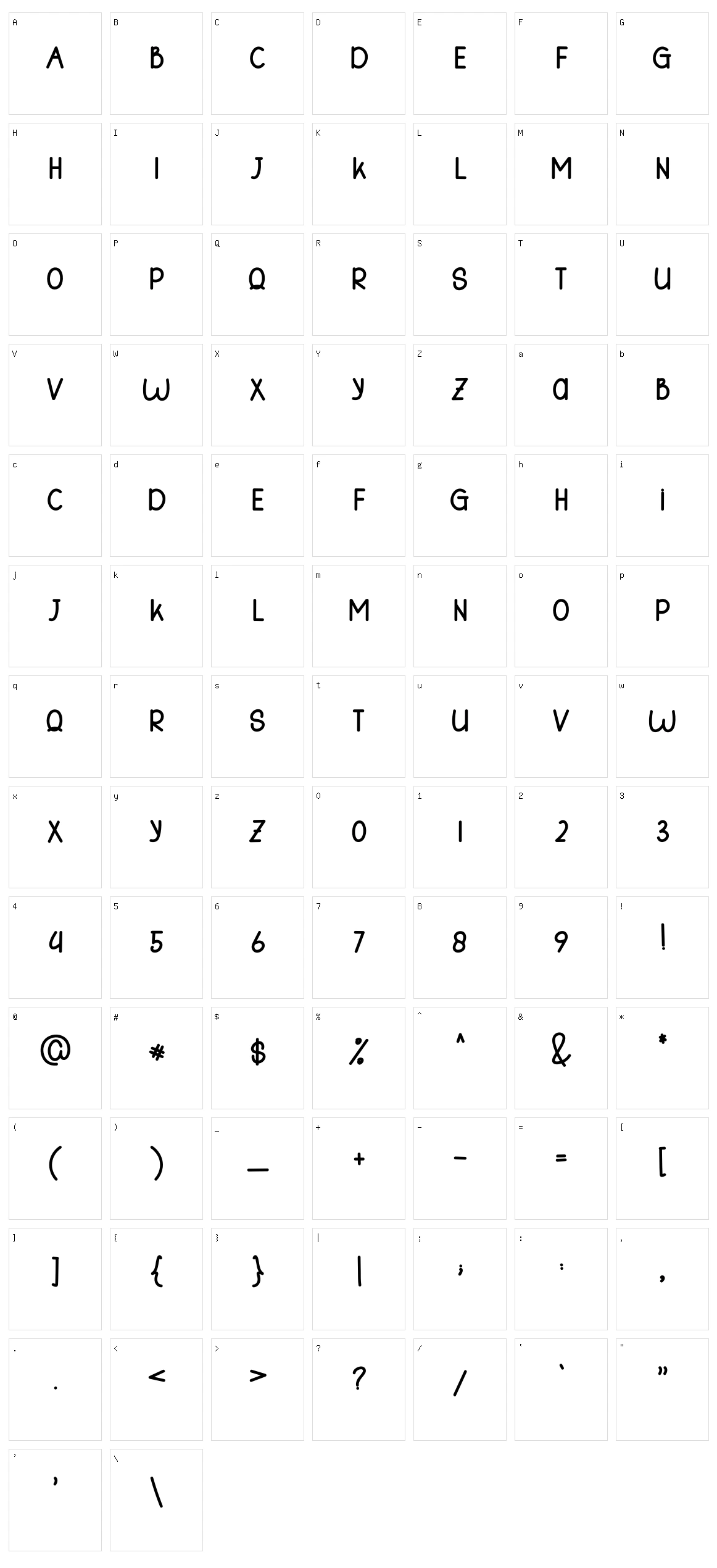 Start Character Set