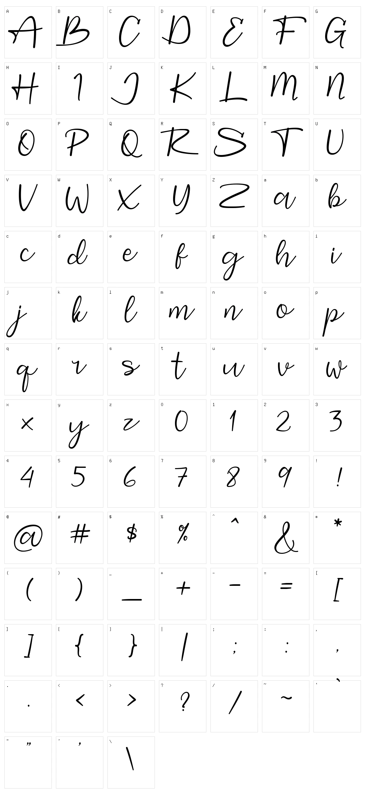 Starting Character Set