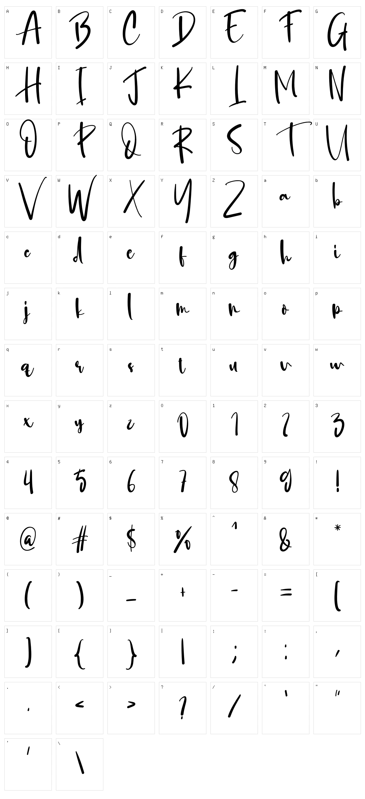 Stencil Character Set