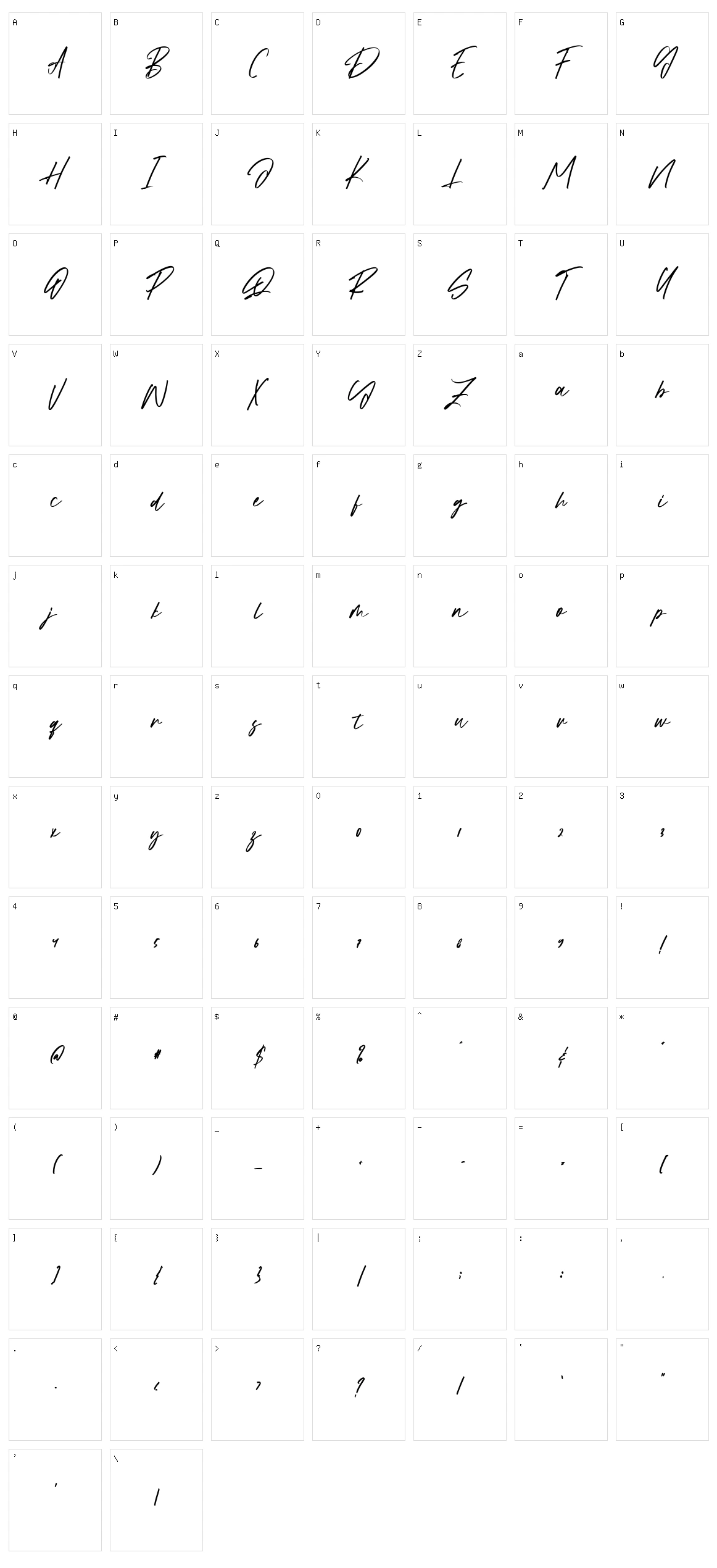 Stylebook Character Set