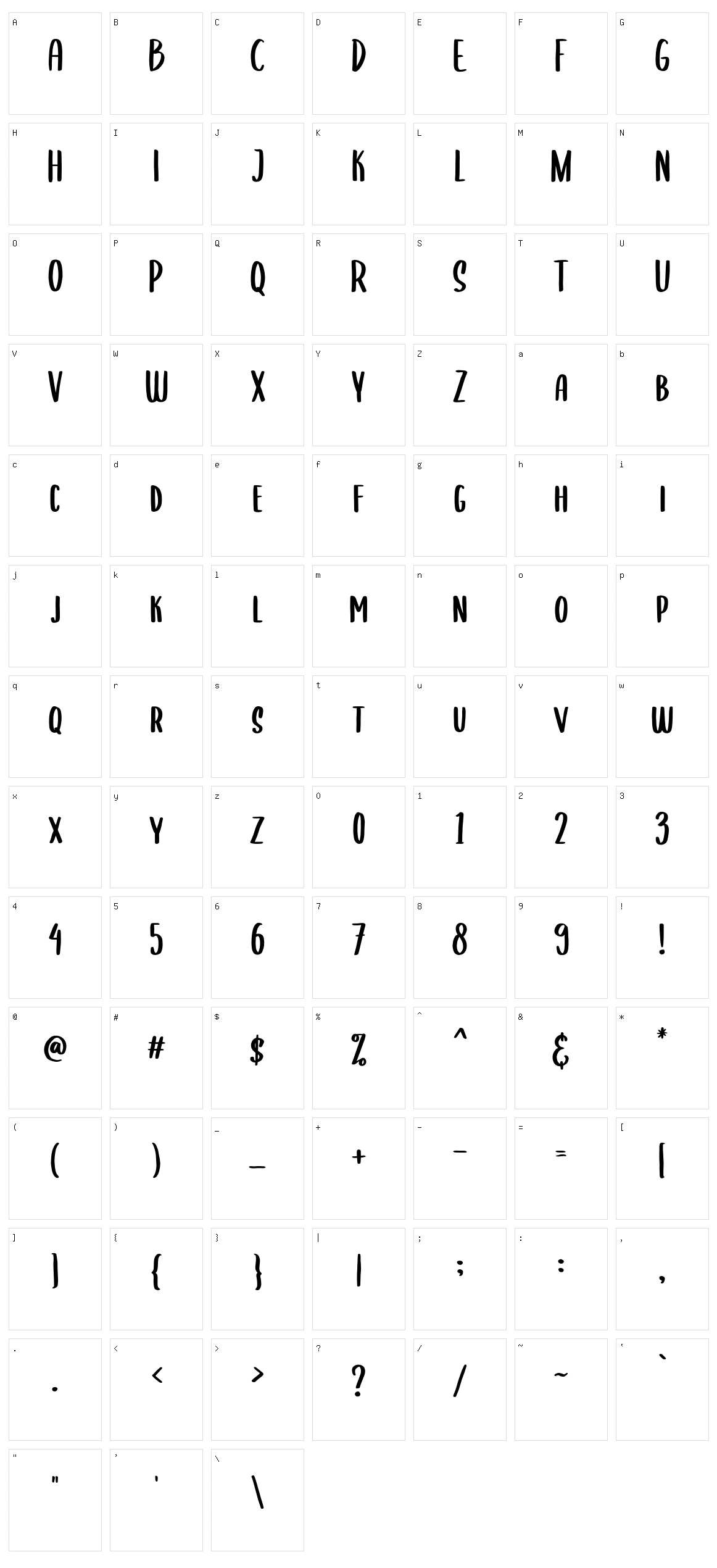 Subscriber Character Set