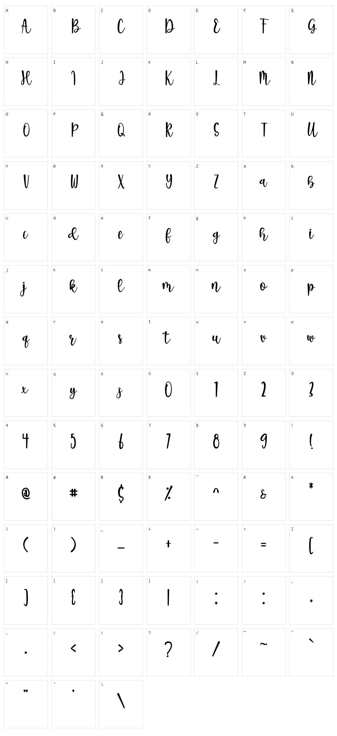 Sugar Bitter Character Set