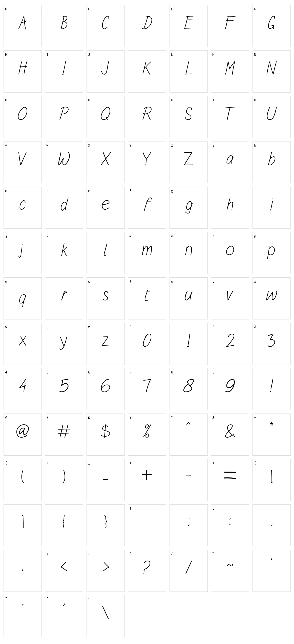Sulung Character Set