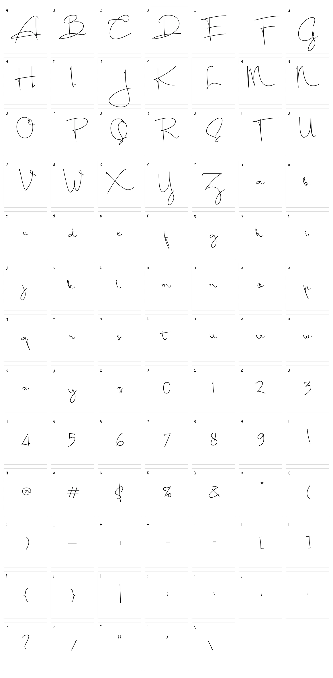 Sundiary Script Character Set