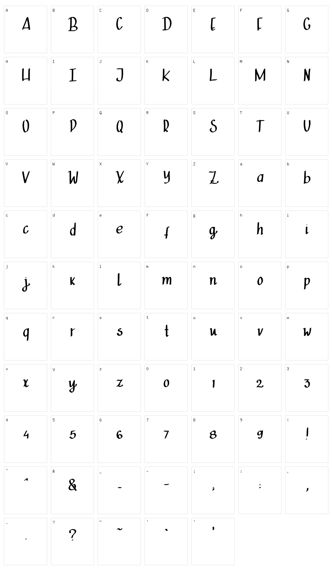 Suri Character Set