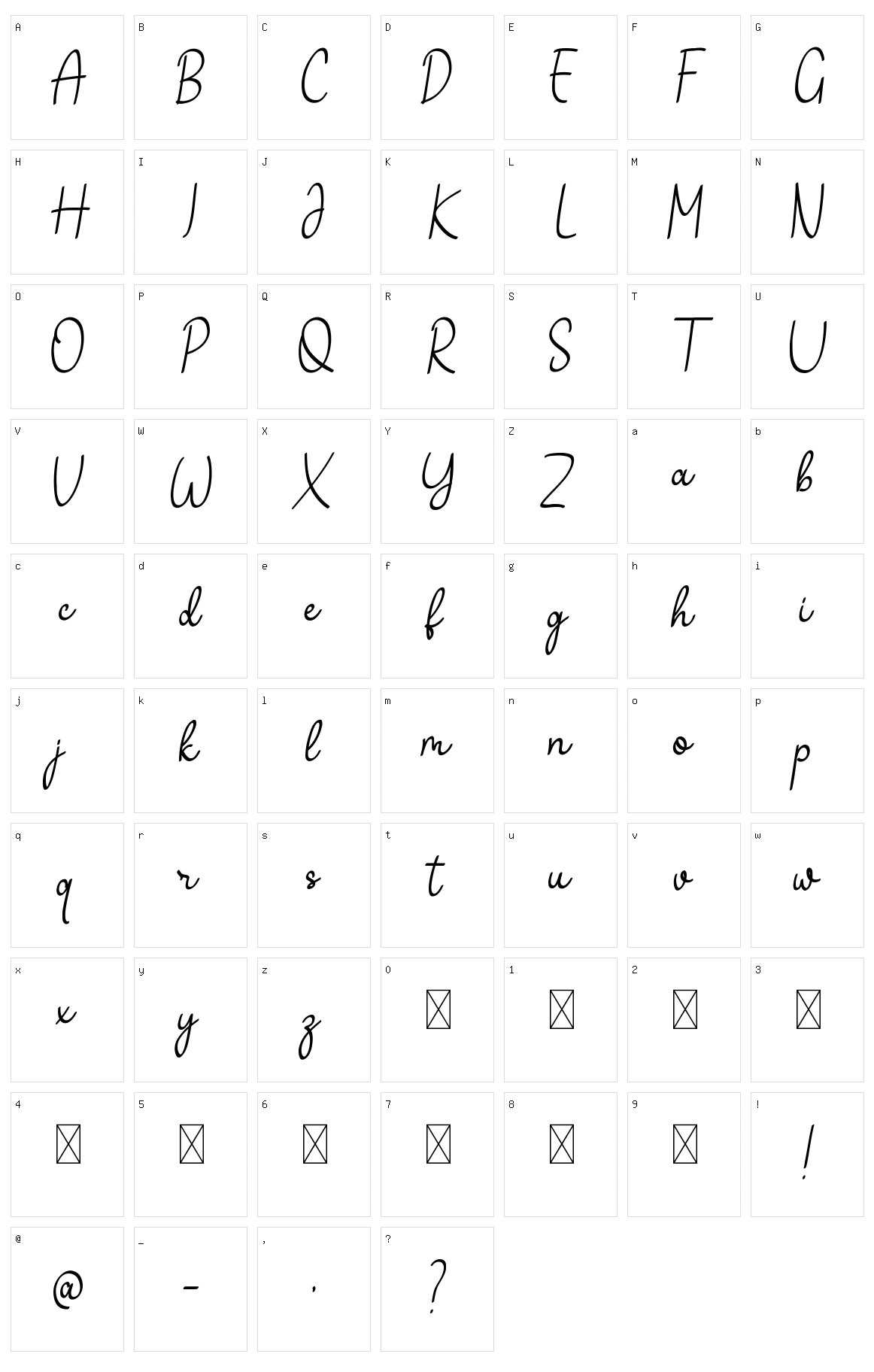 Sushanty Character Set