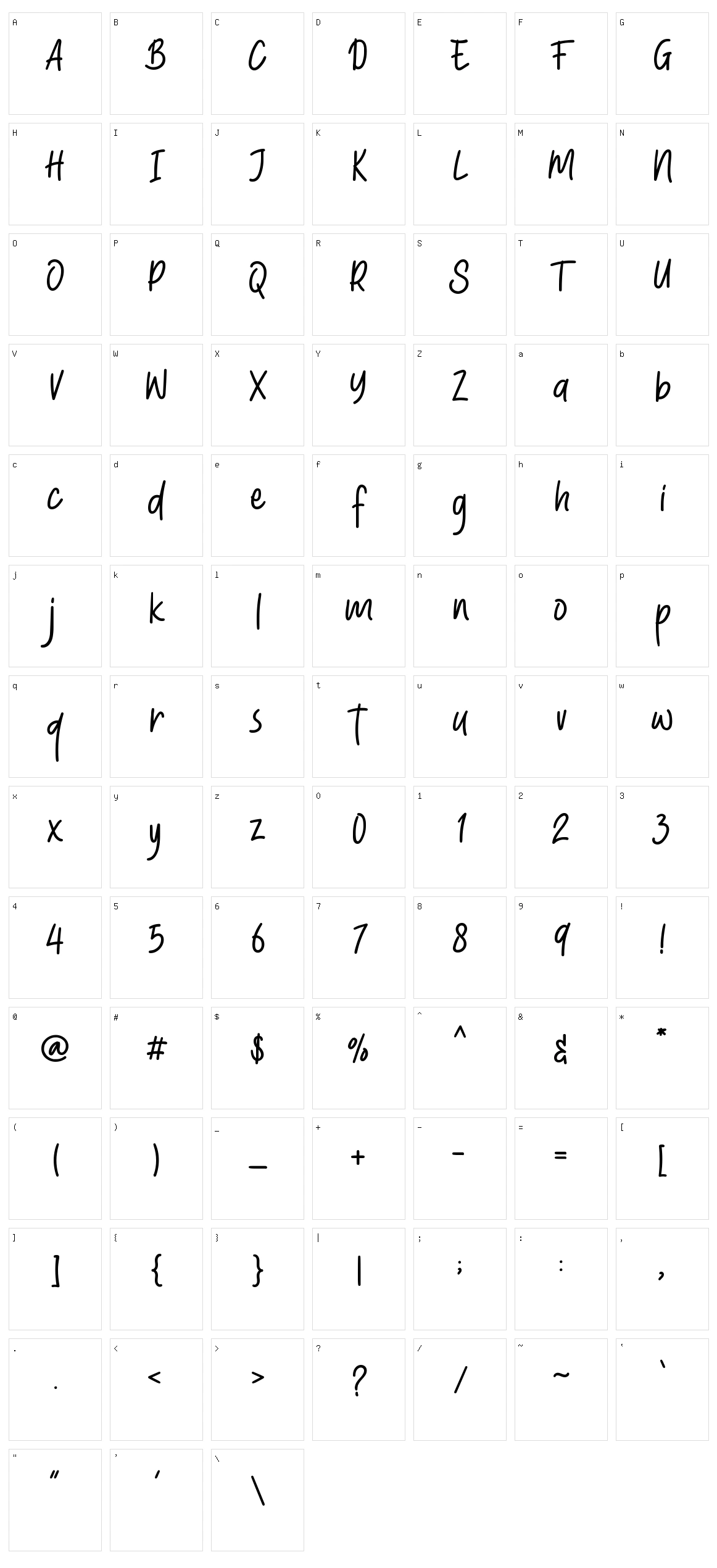 Sweeter Sandwich Character Set