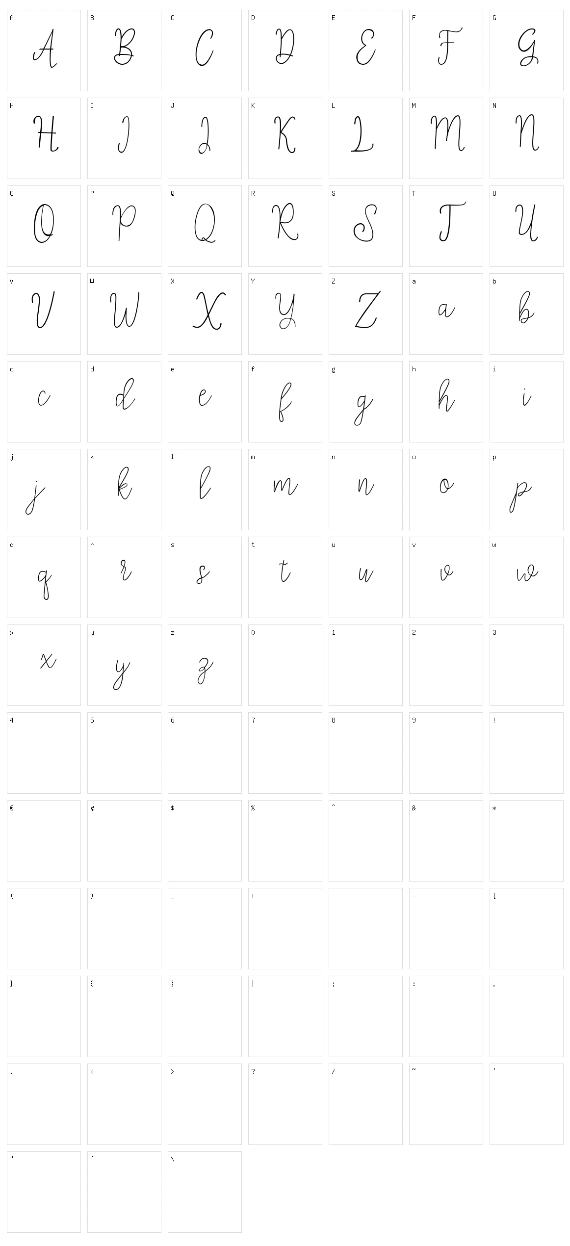 Sweetness Character Set