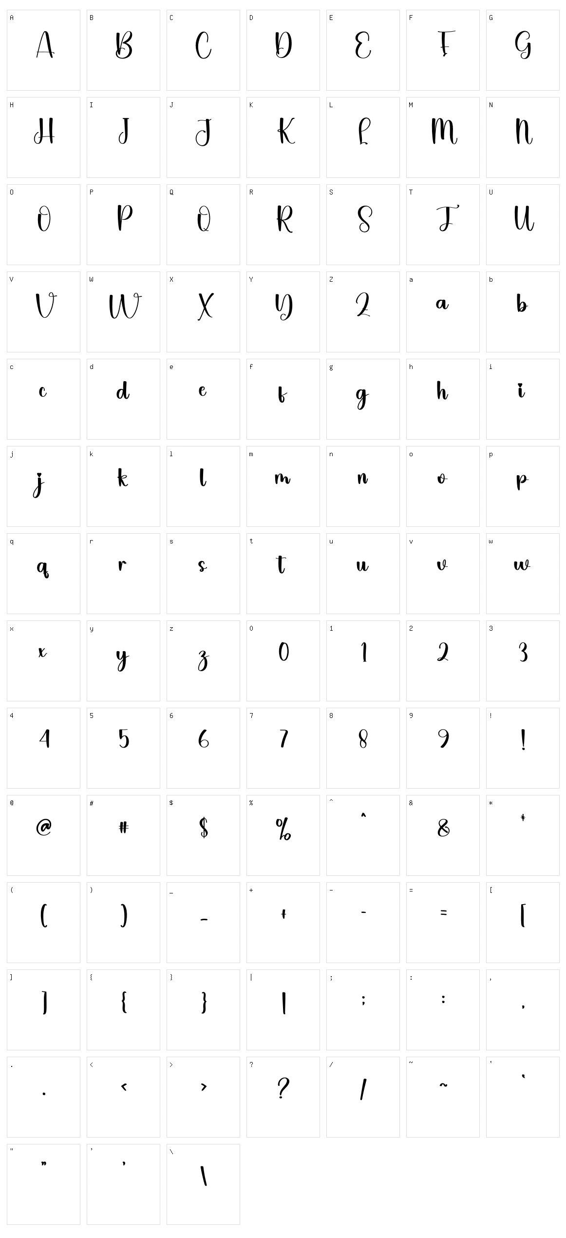 Swift Character Set