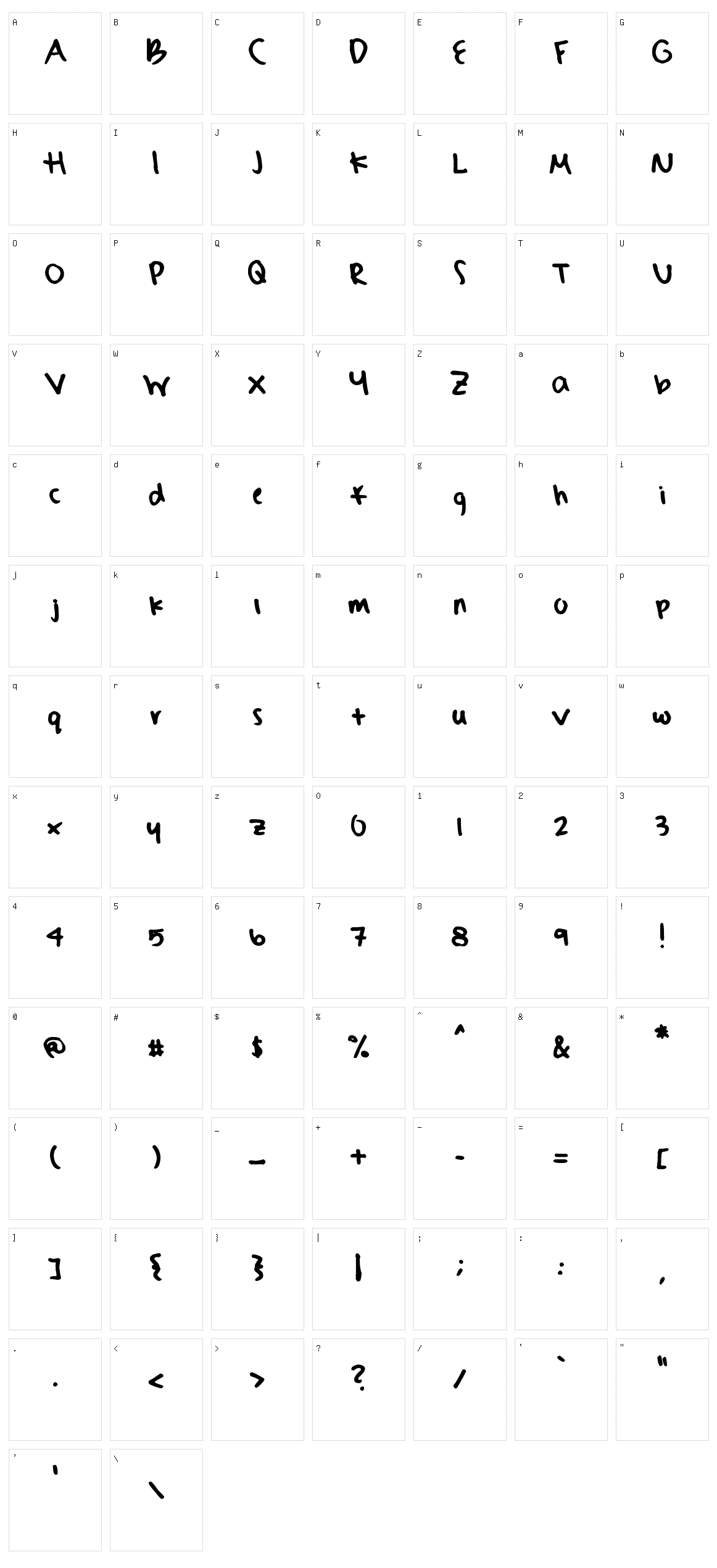 Sydney's Hand Character Set