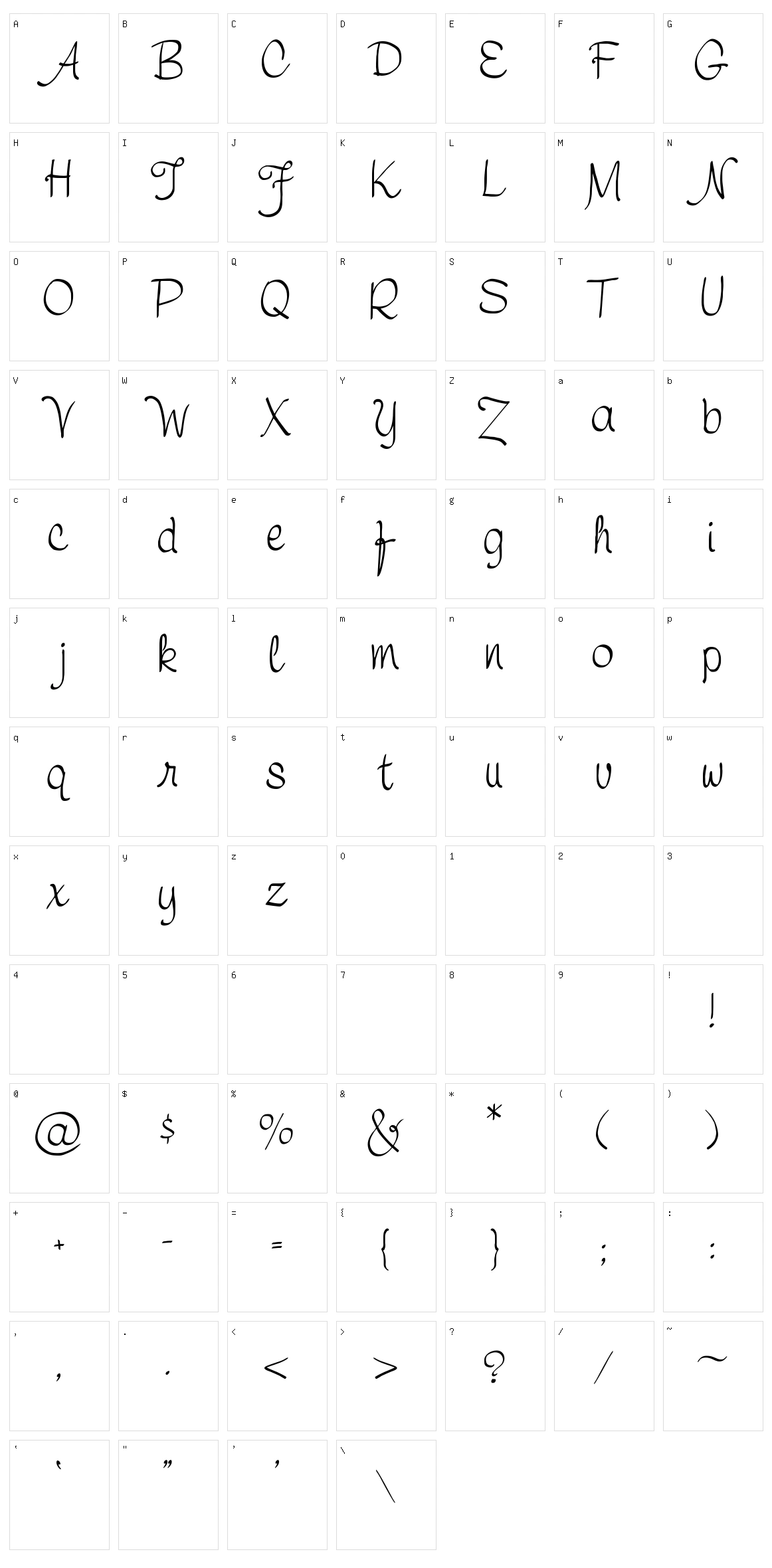 Symca Character Set