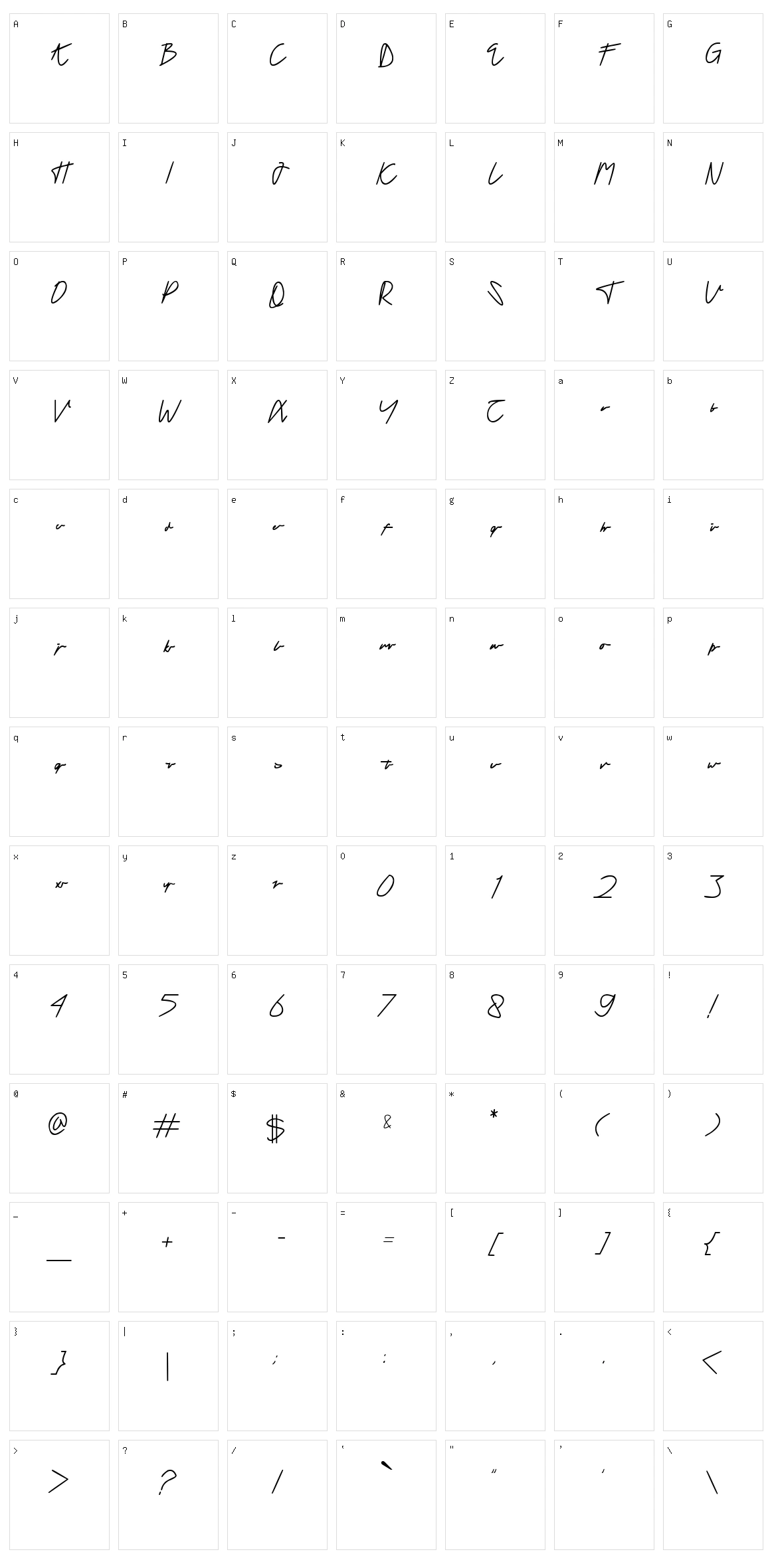 Tanda Tangan Character Set