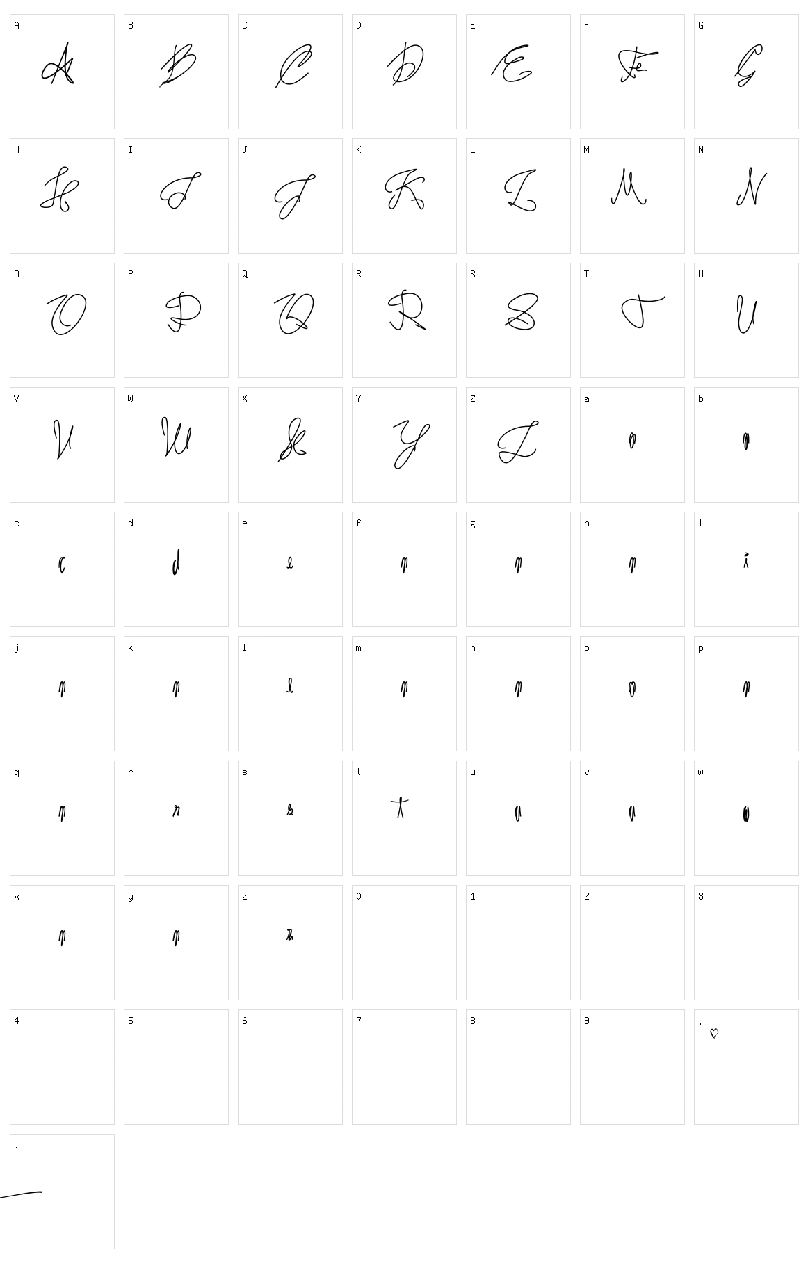 Tanda Tangan Character Set