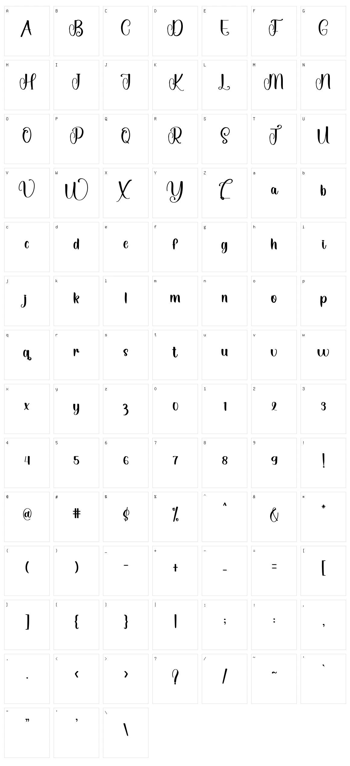 Teacher Character Set