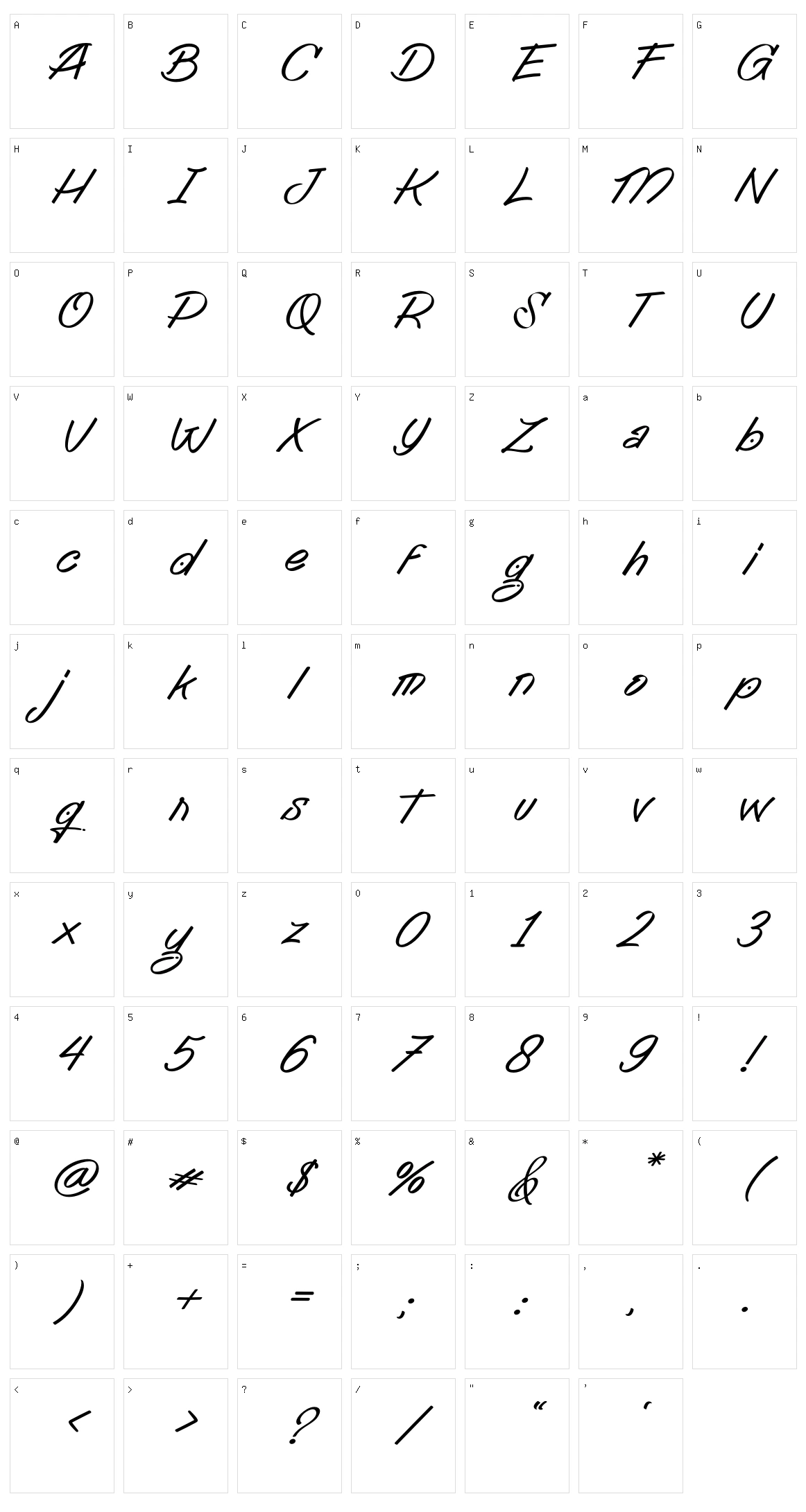 Tendencies Character Set