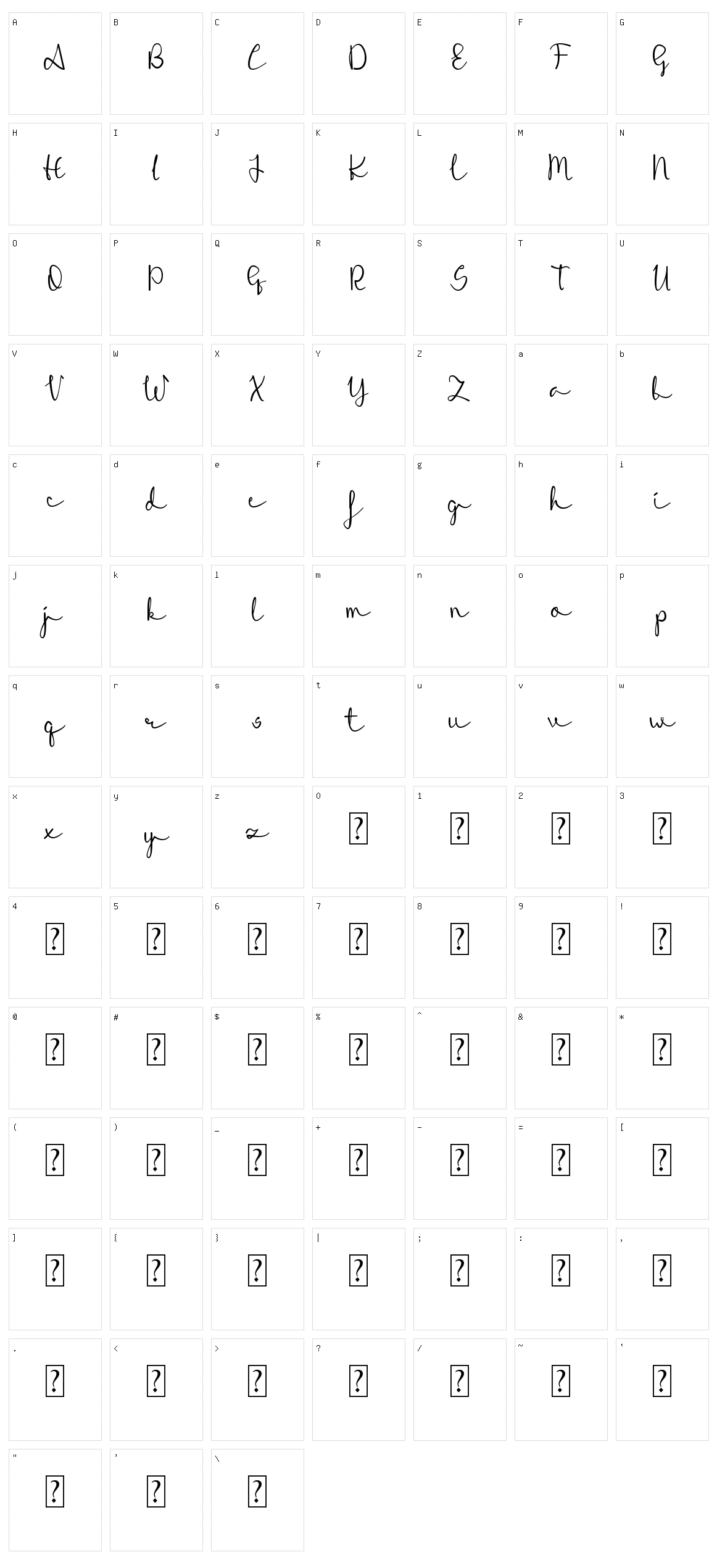 Thafamuthu Character Set