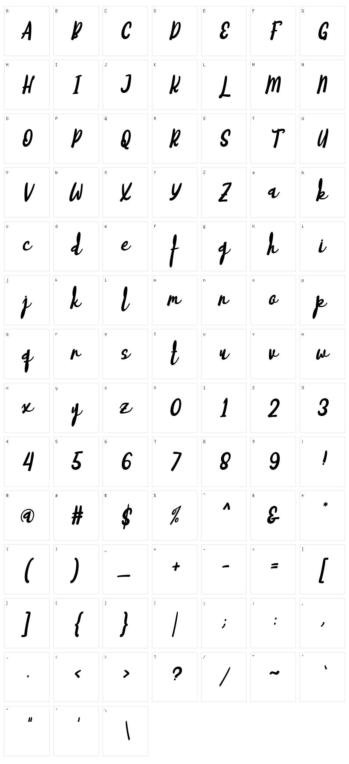 Thankfulness Character Set