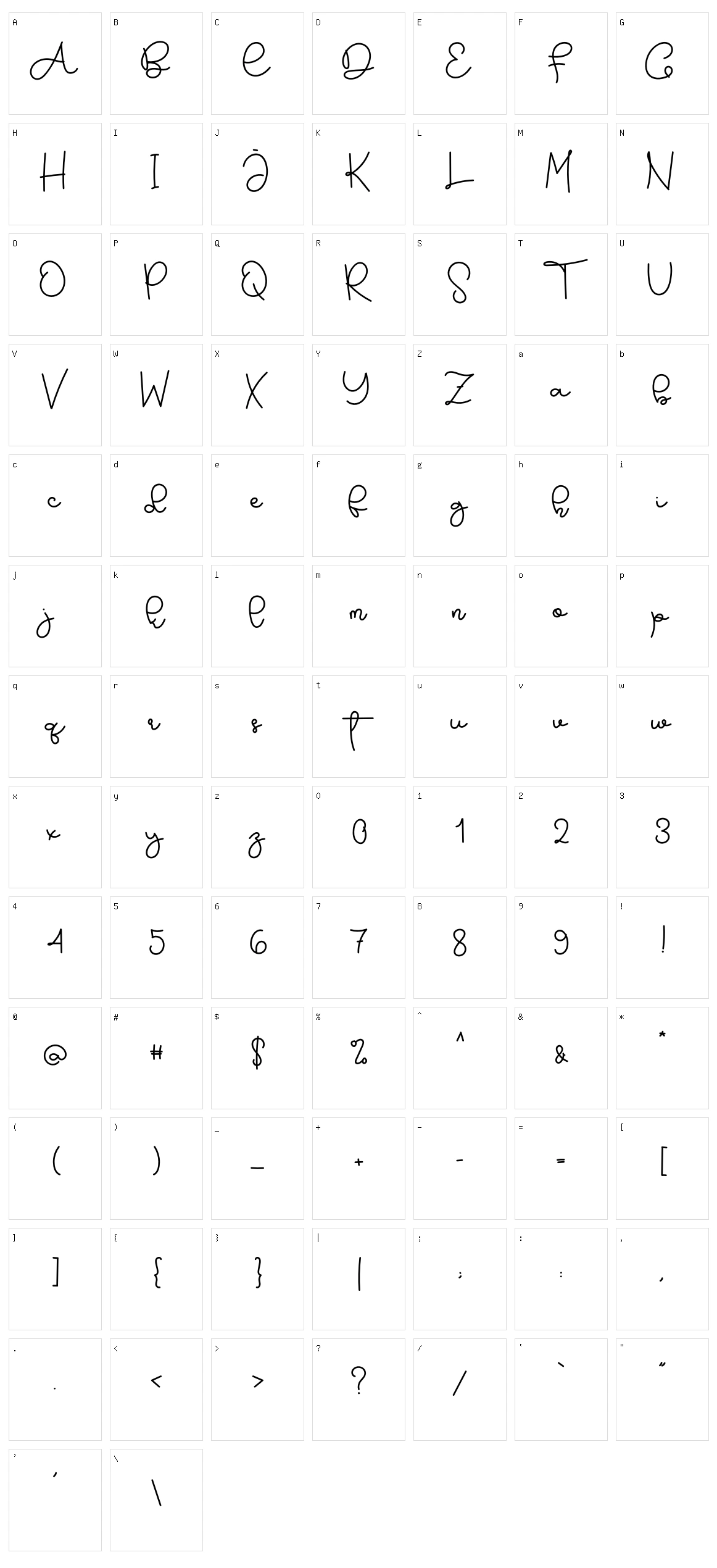 The Attention Character Set