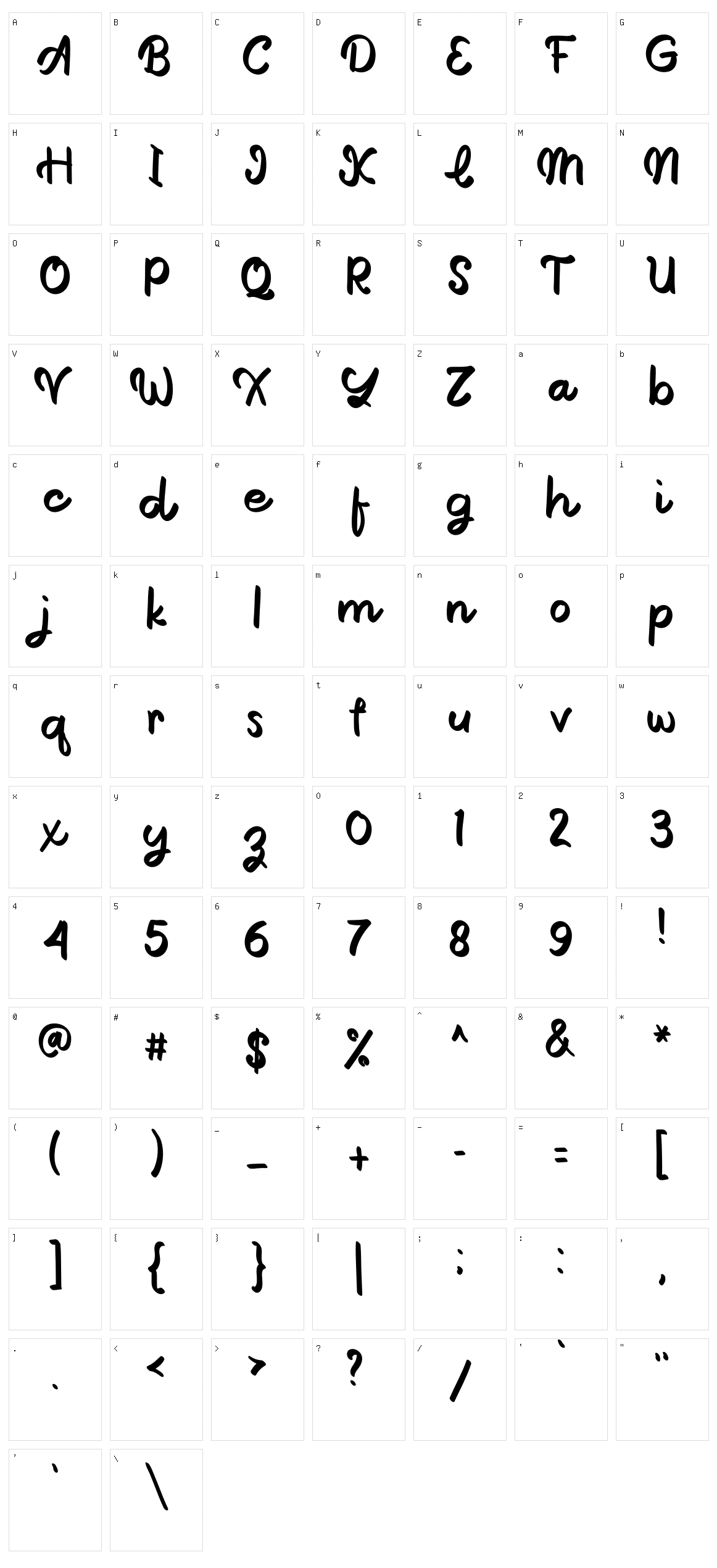 The Butter Character Set