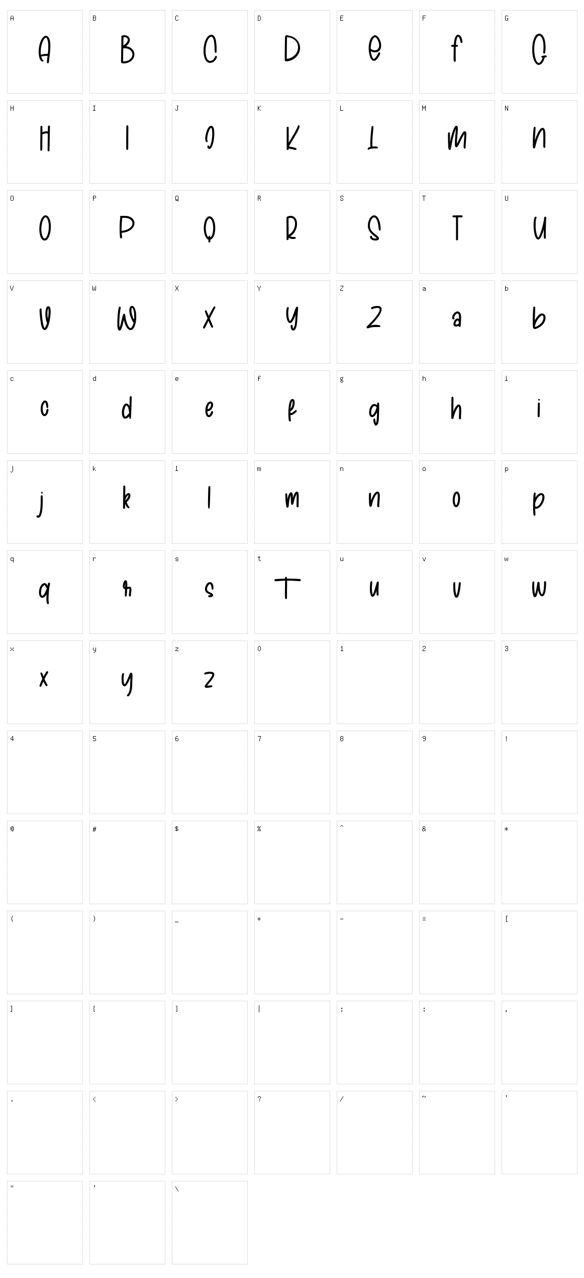 The Carbs Character Set
