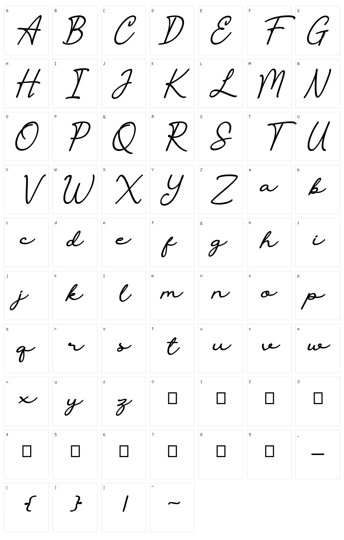 The Castellon Character Set