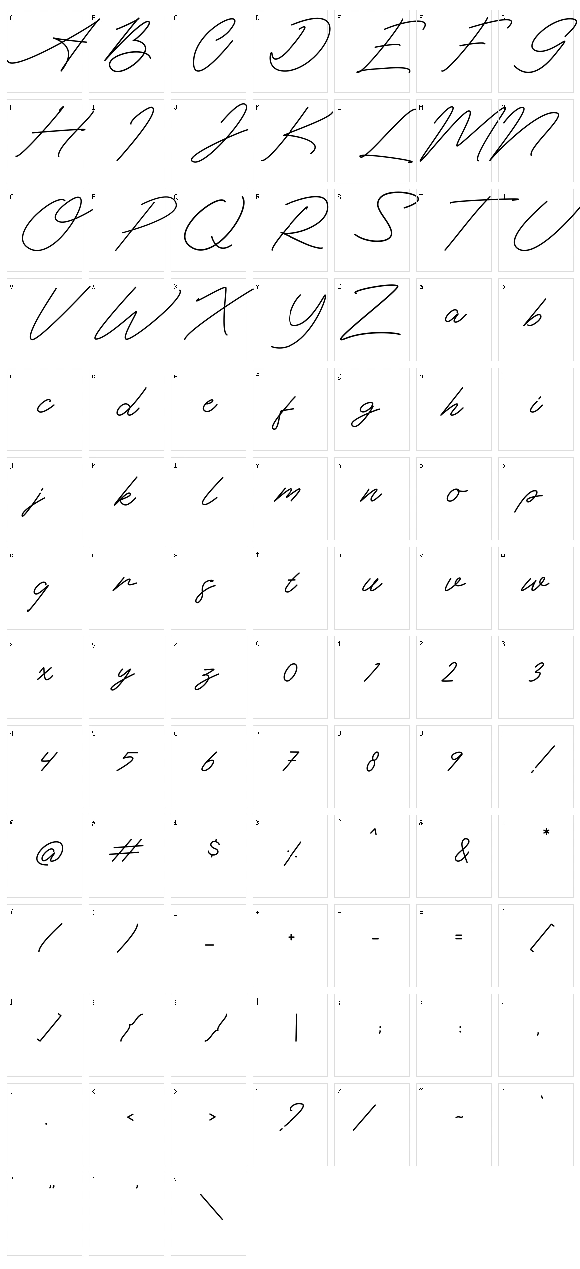 The Essential Character Set