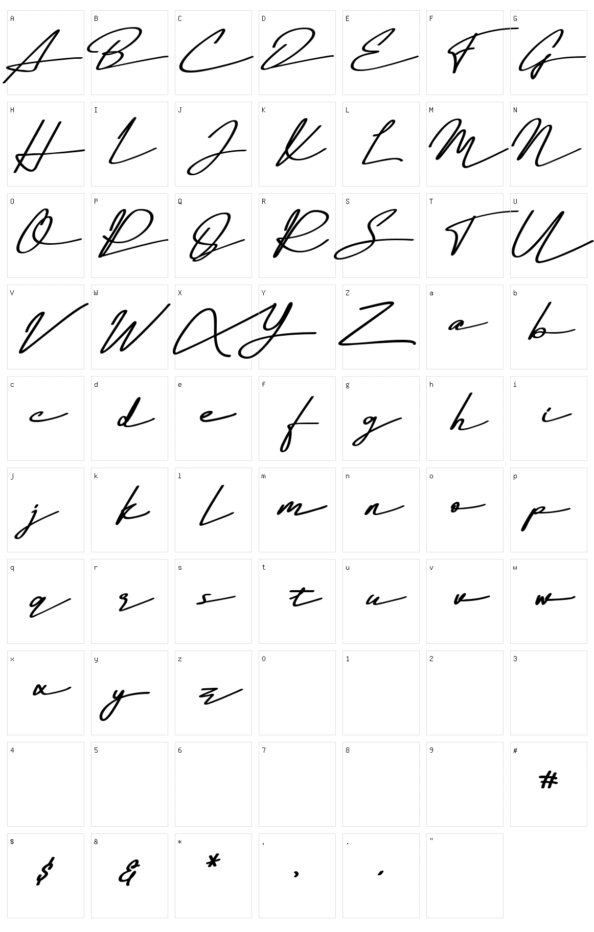 The Garisha Character Set