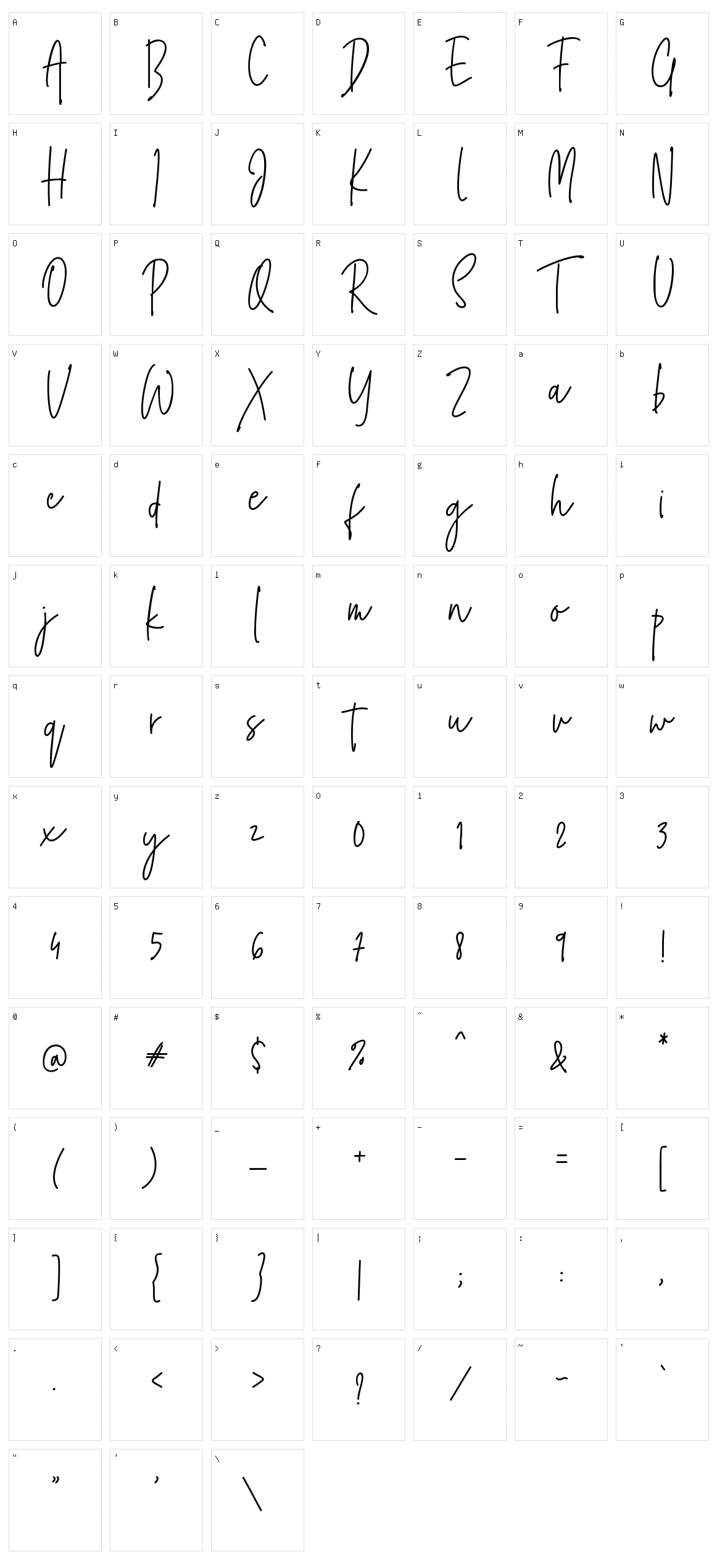 The Gwathmey Character Set