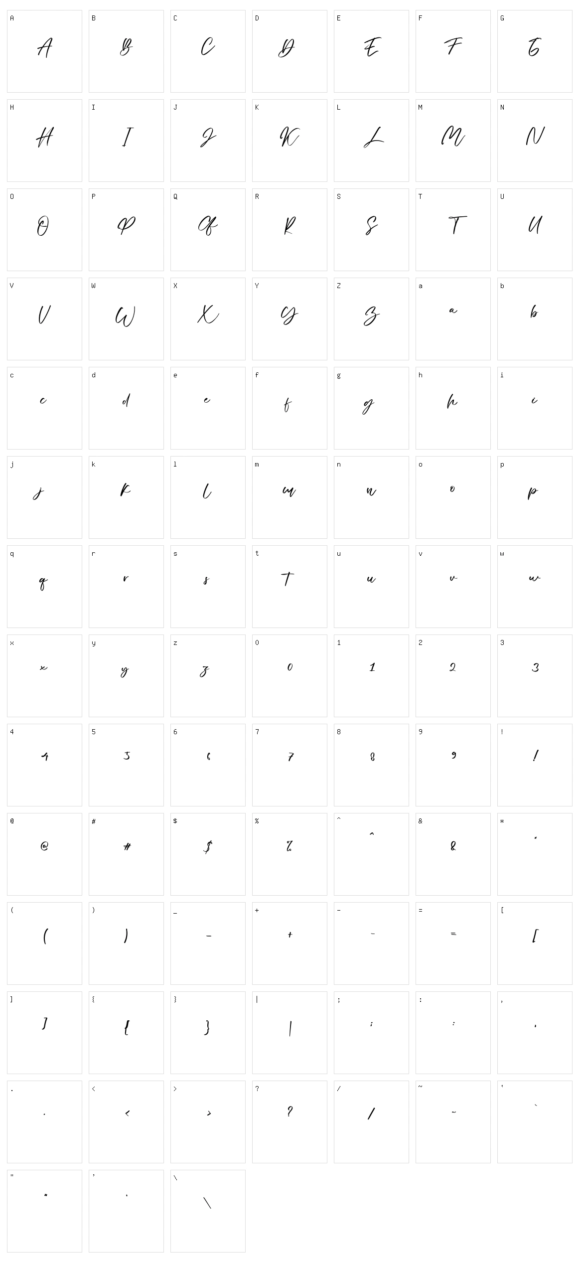 The Human Character Set