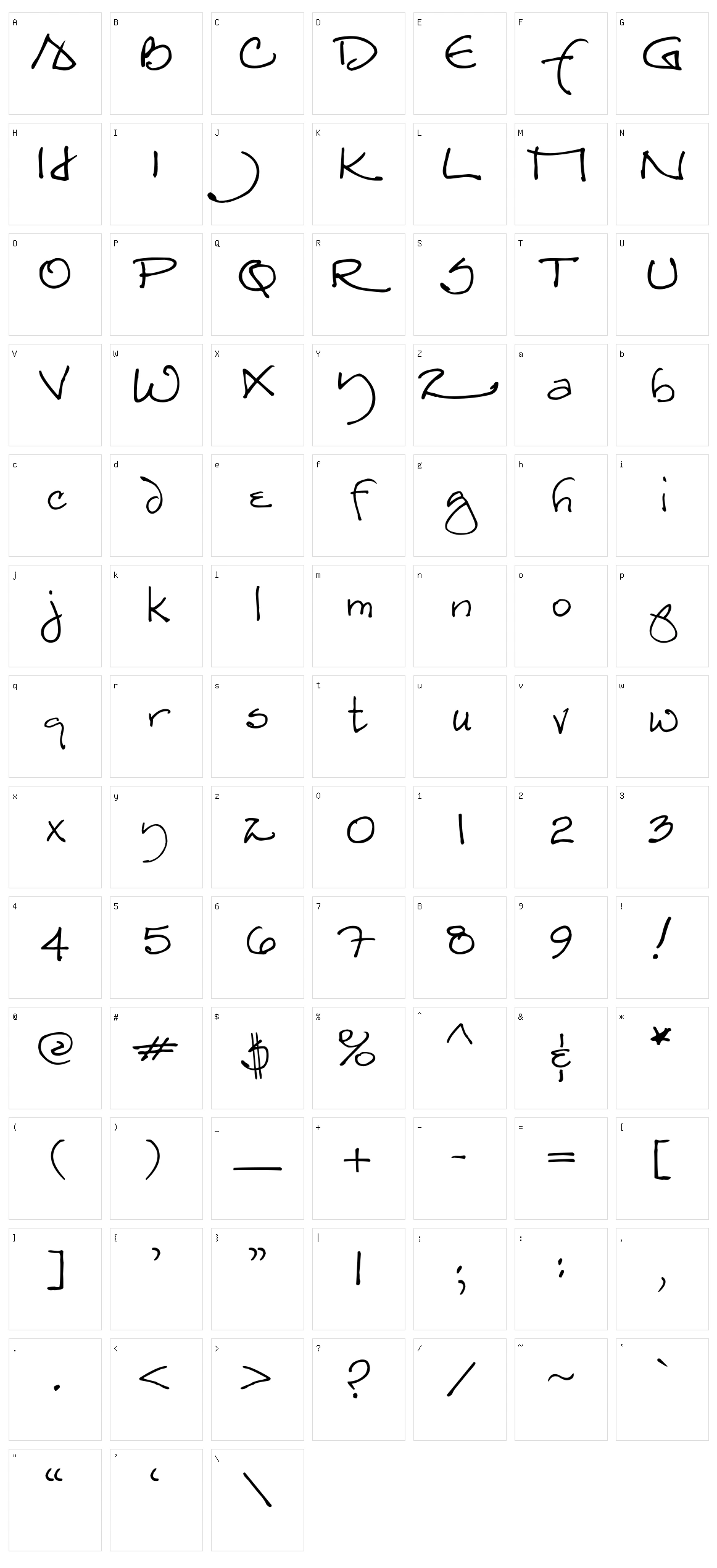 The Joynt Character Set
