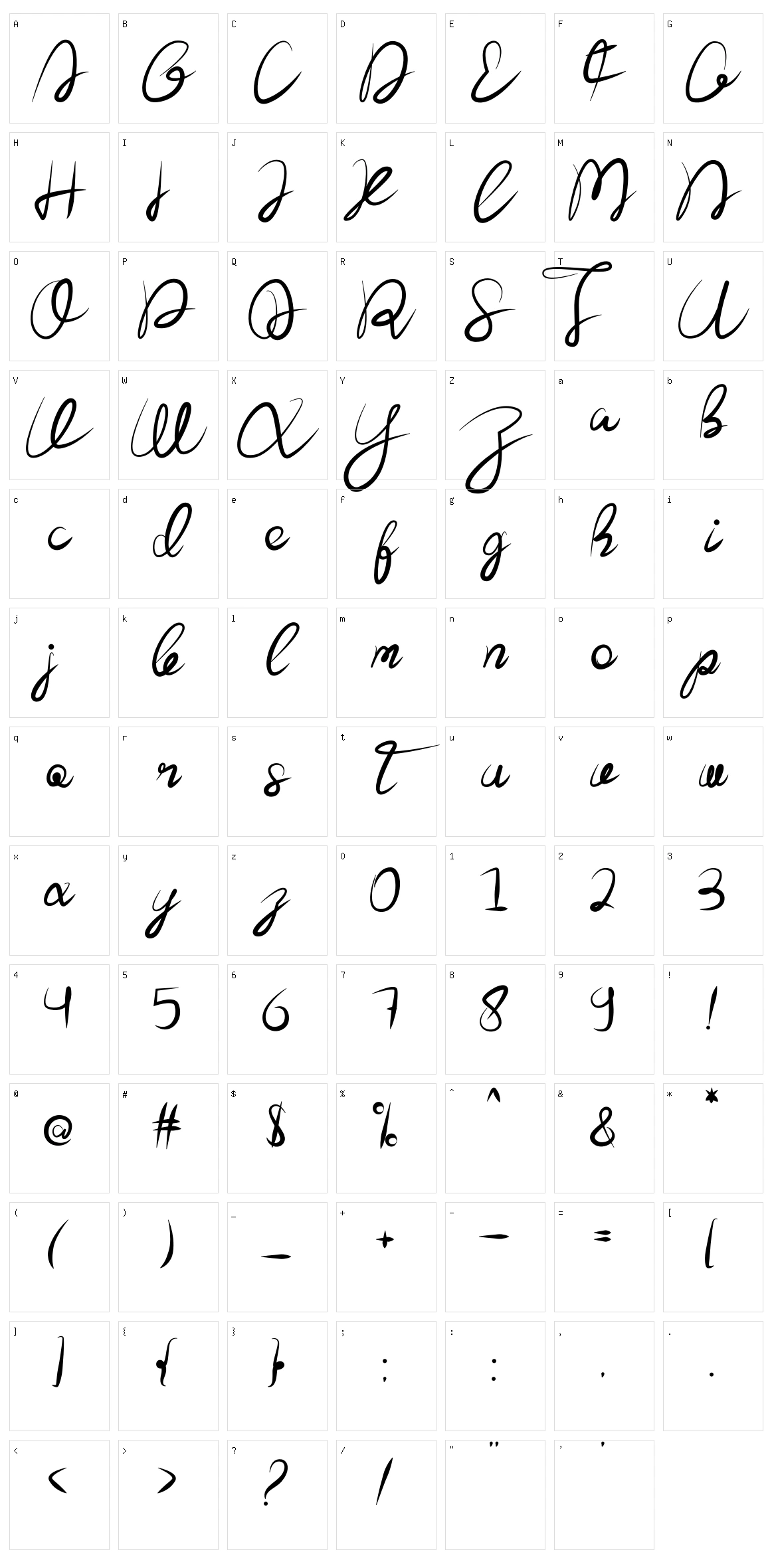 The Ladda Character Set