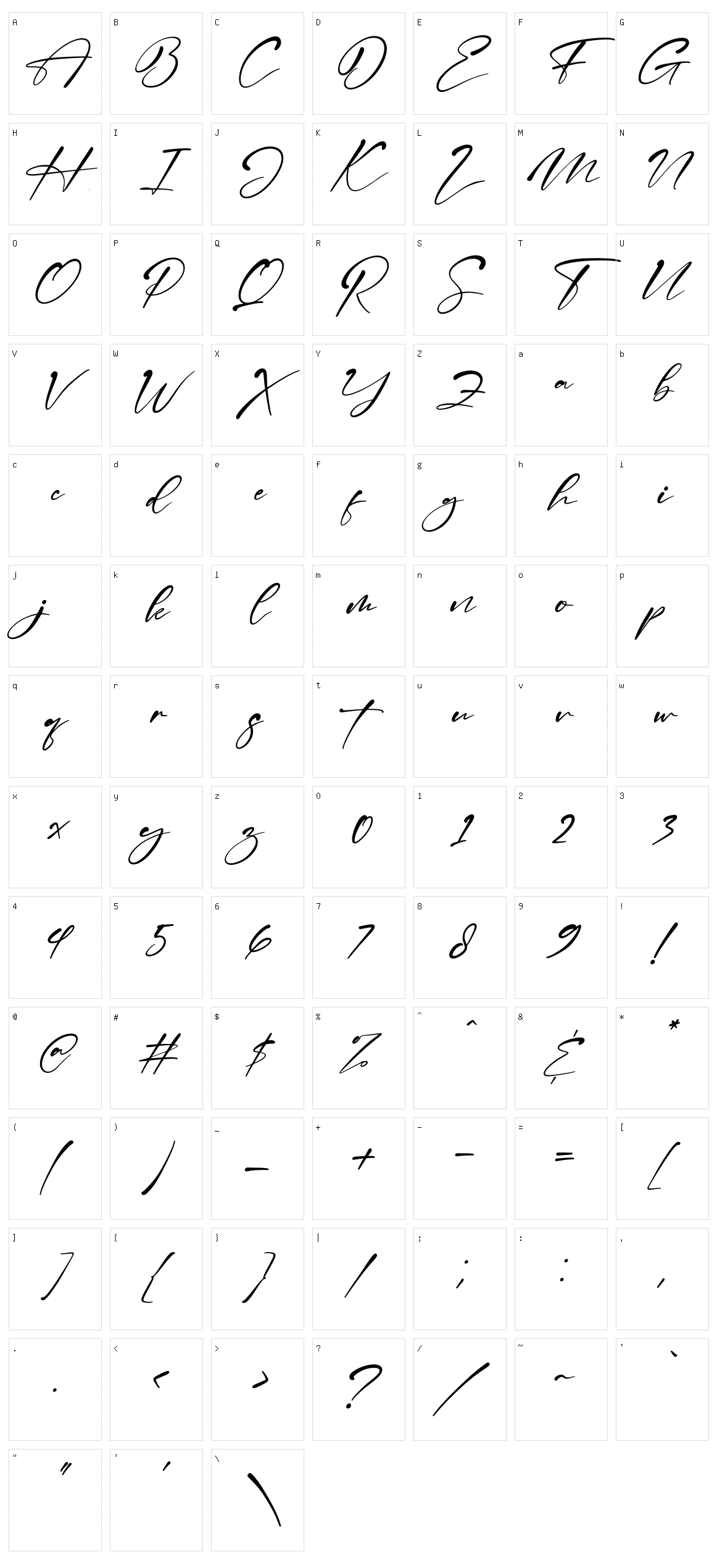 The Magestica Character Set