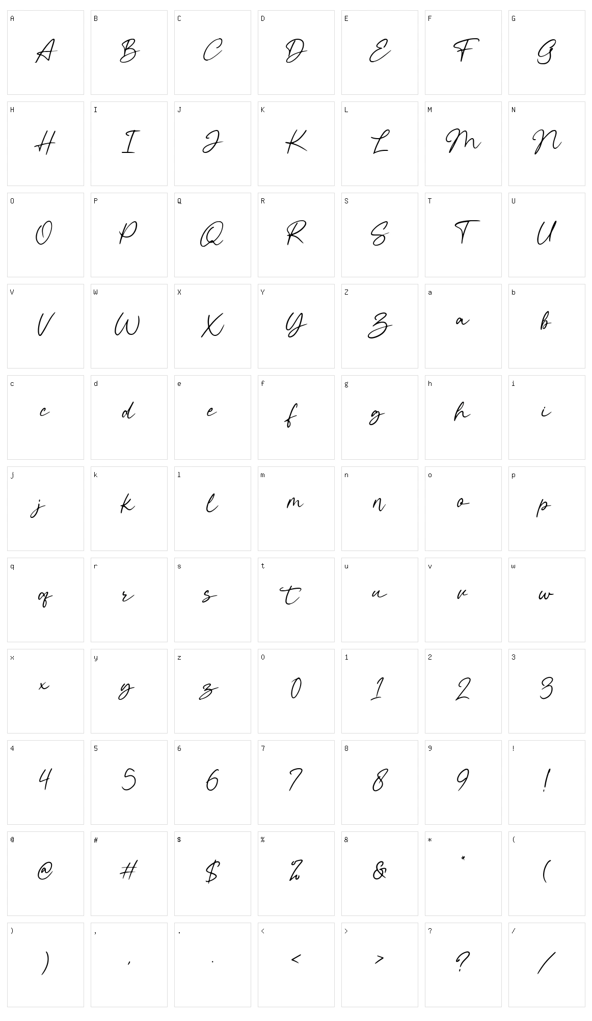 The Naturalist Character Set
