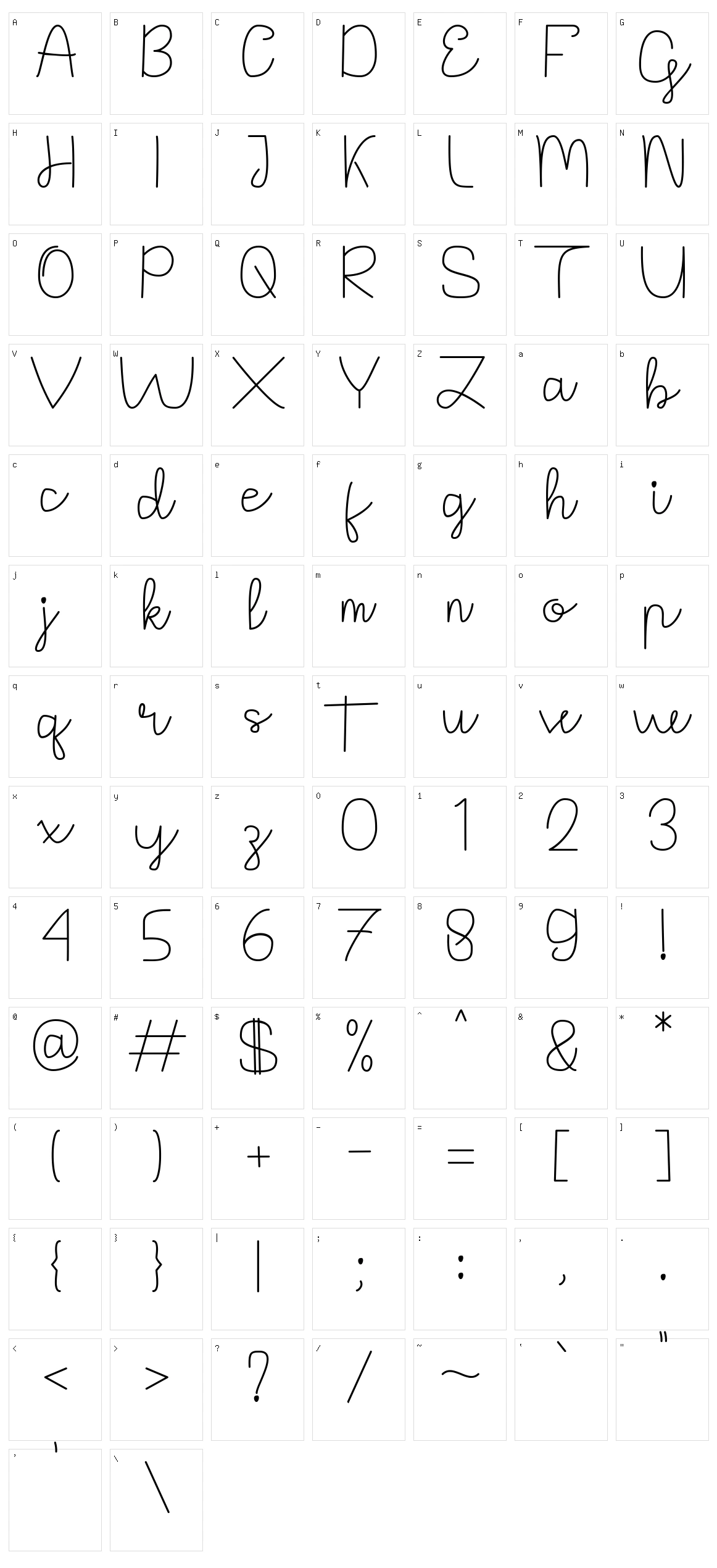 The Notes Character Set