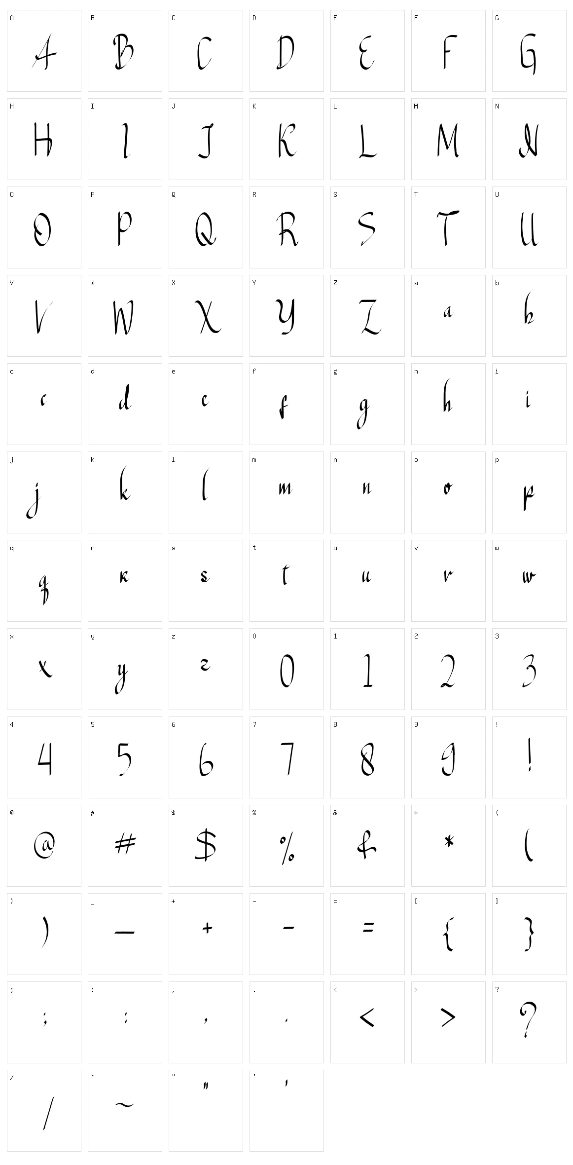 The Oxcello Character Set