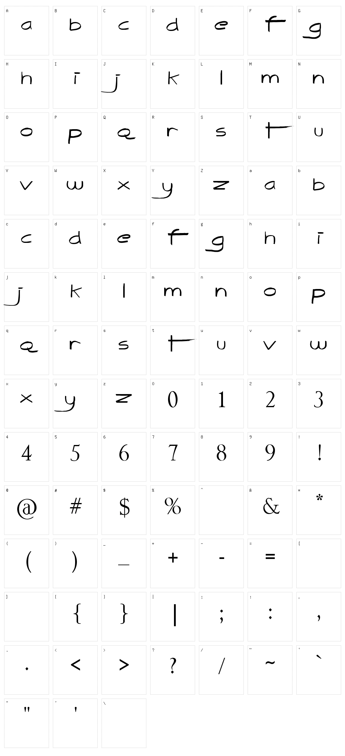 The Quick Character Set