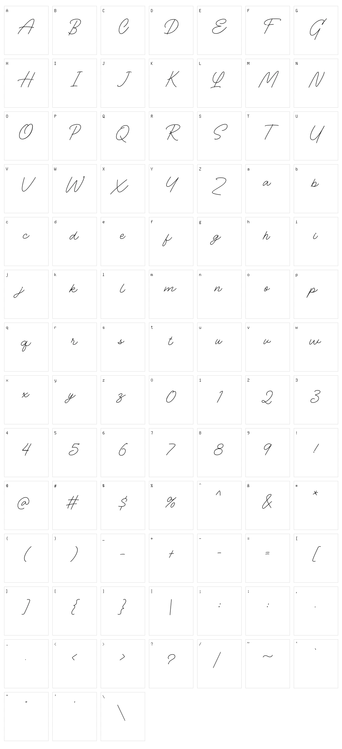 The Randi Character Set