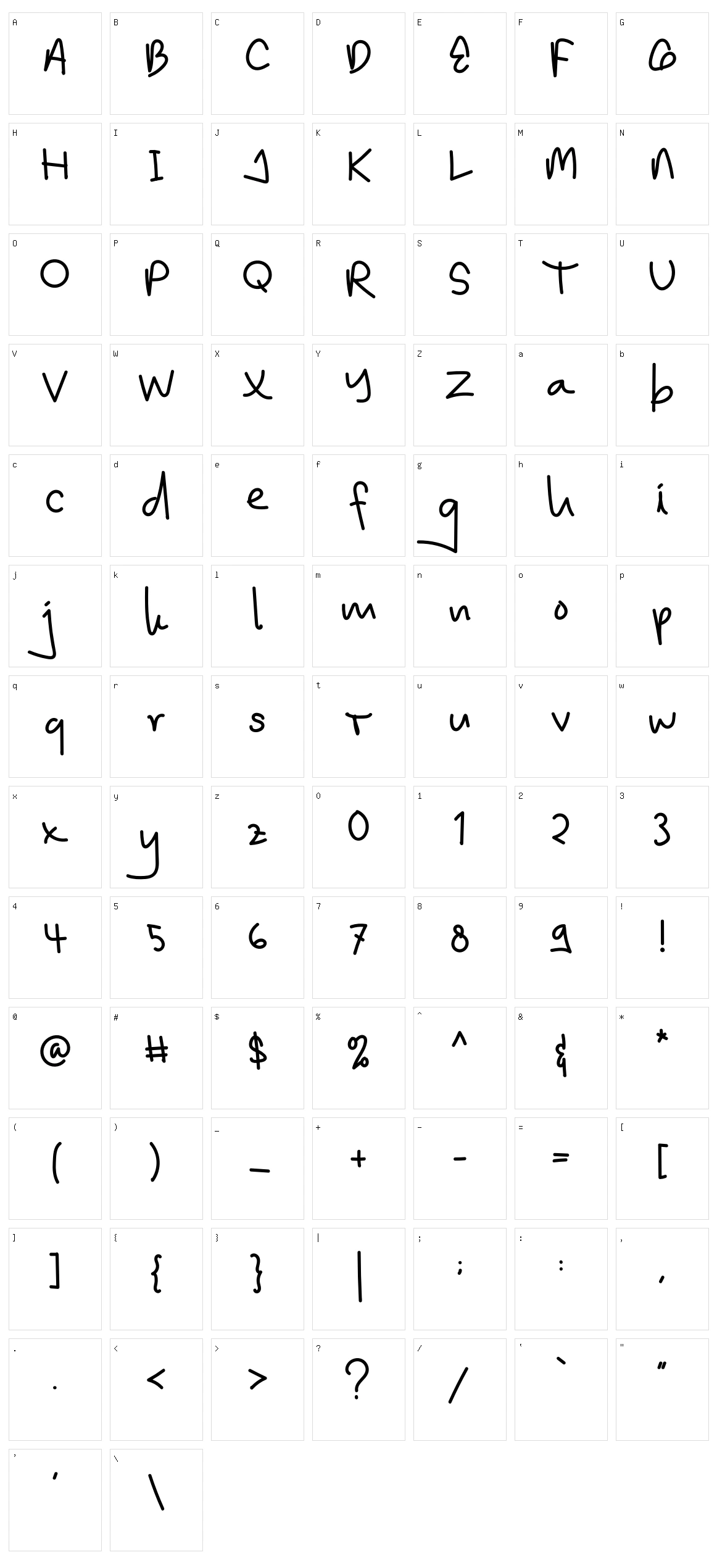 The RightPath Character Set