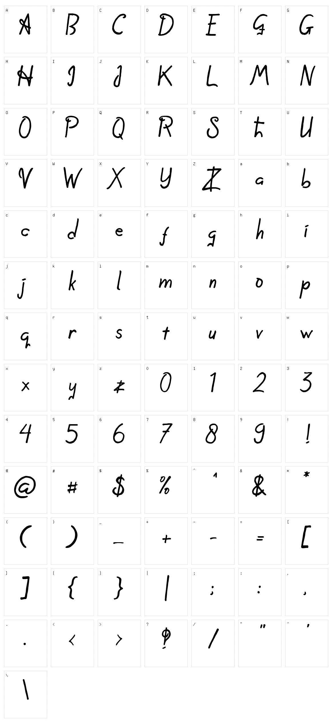 The Roughsy Character Set