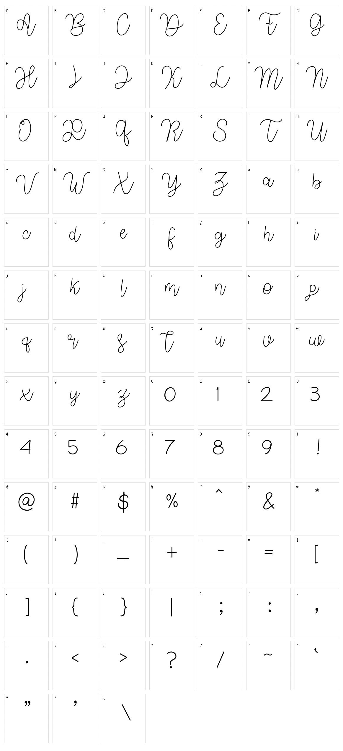 The Signature Character Set