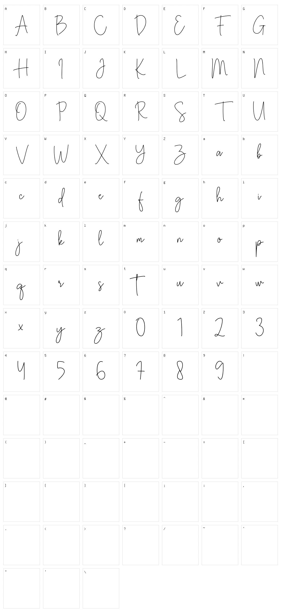The Submit Character Set