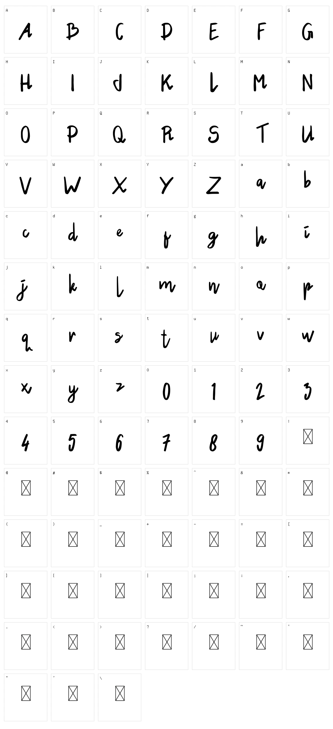 The Travelista Character Set