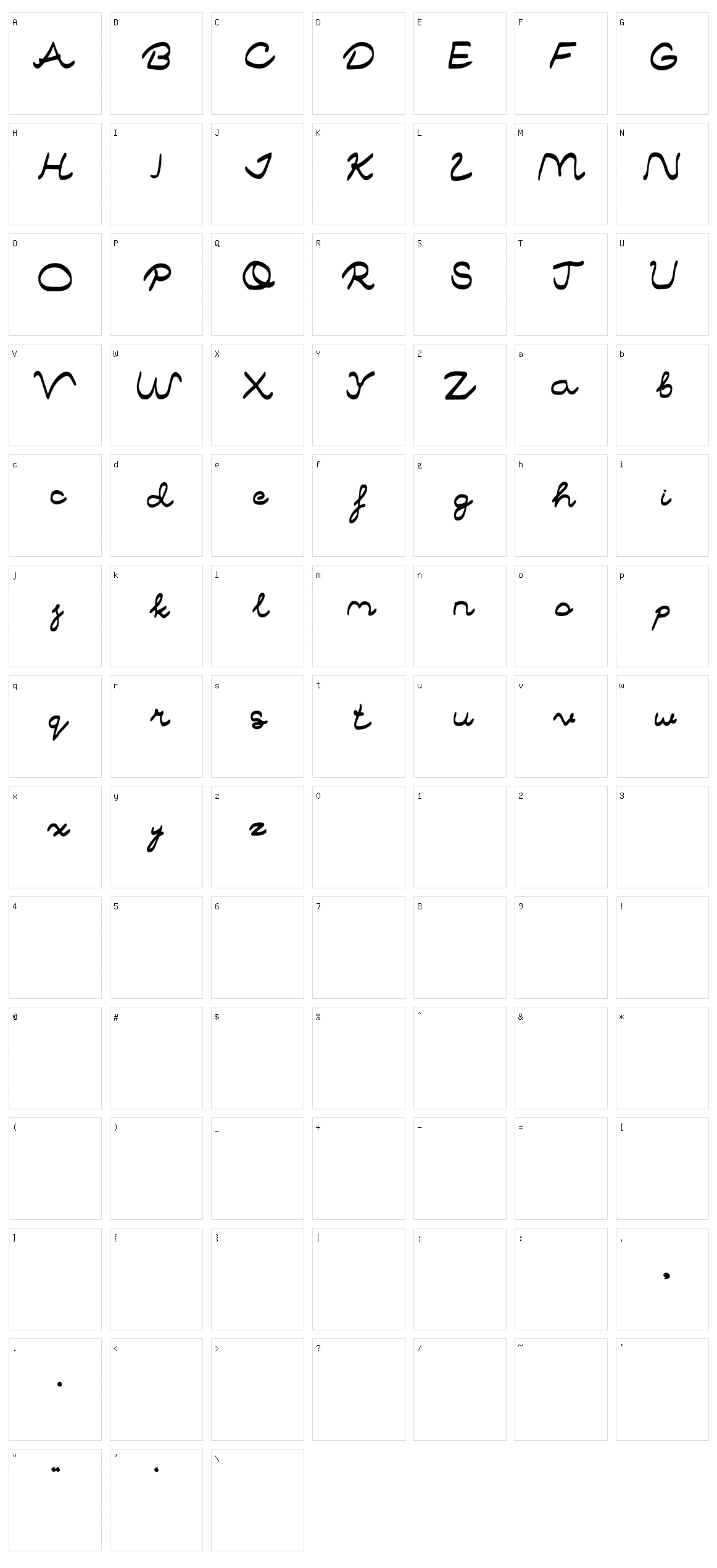 The Trymore Character Set