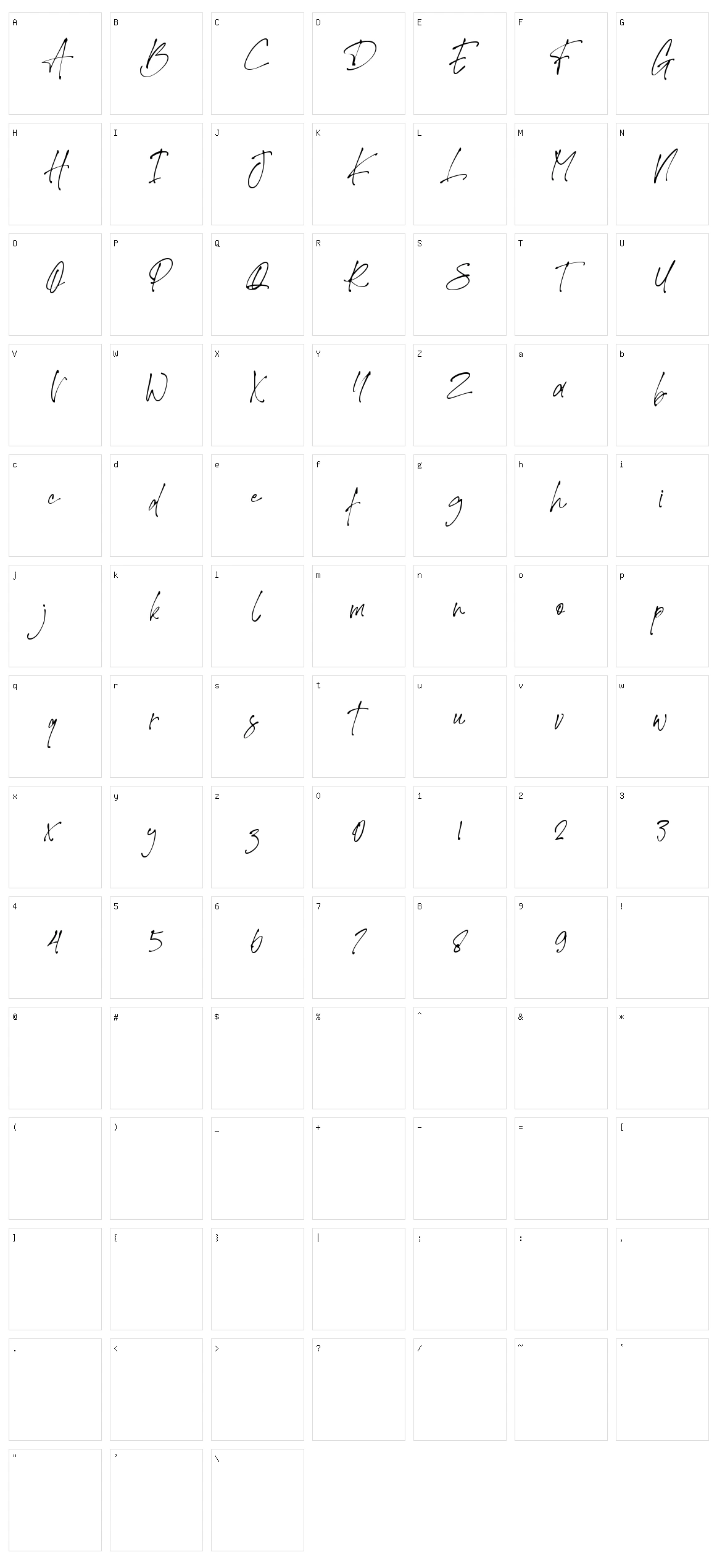 Theory Of Signature Character Set